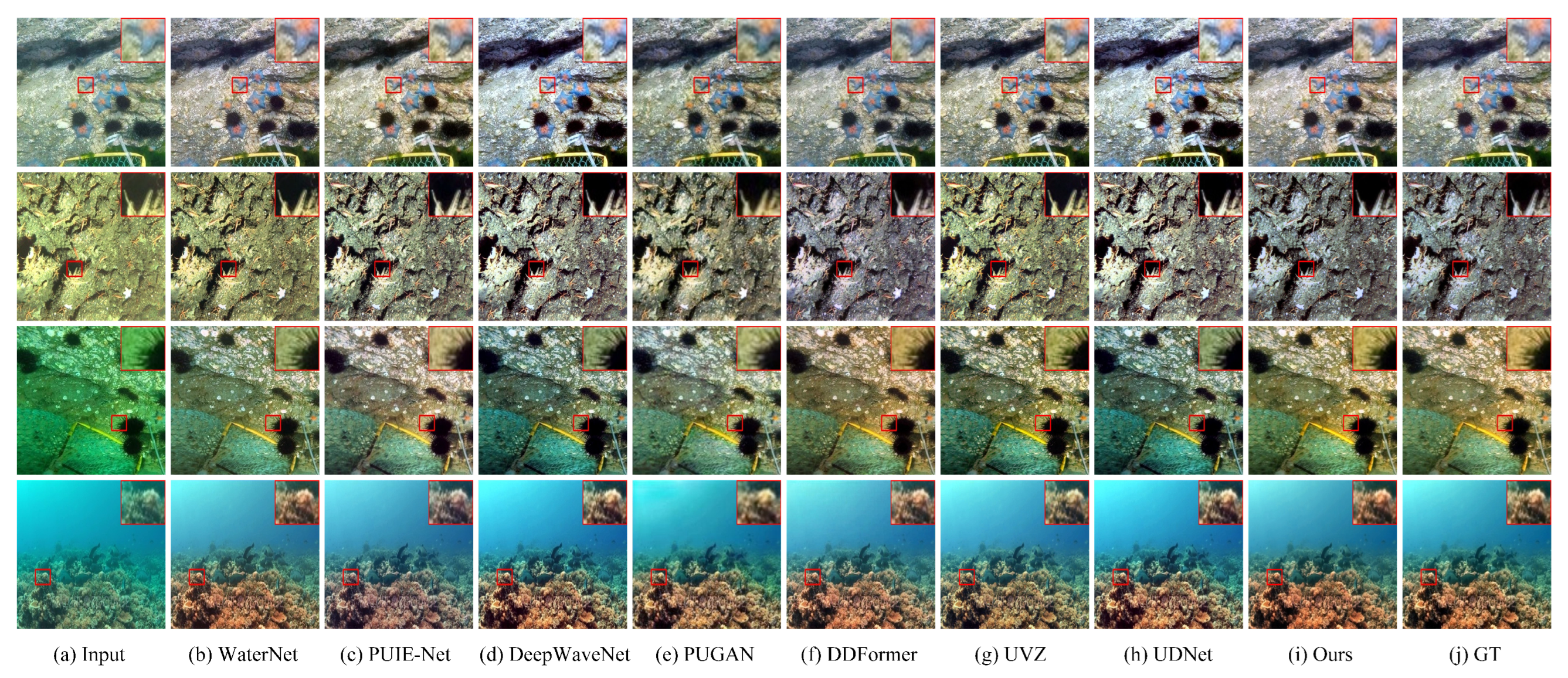 Symmetry 17 01742 g006