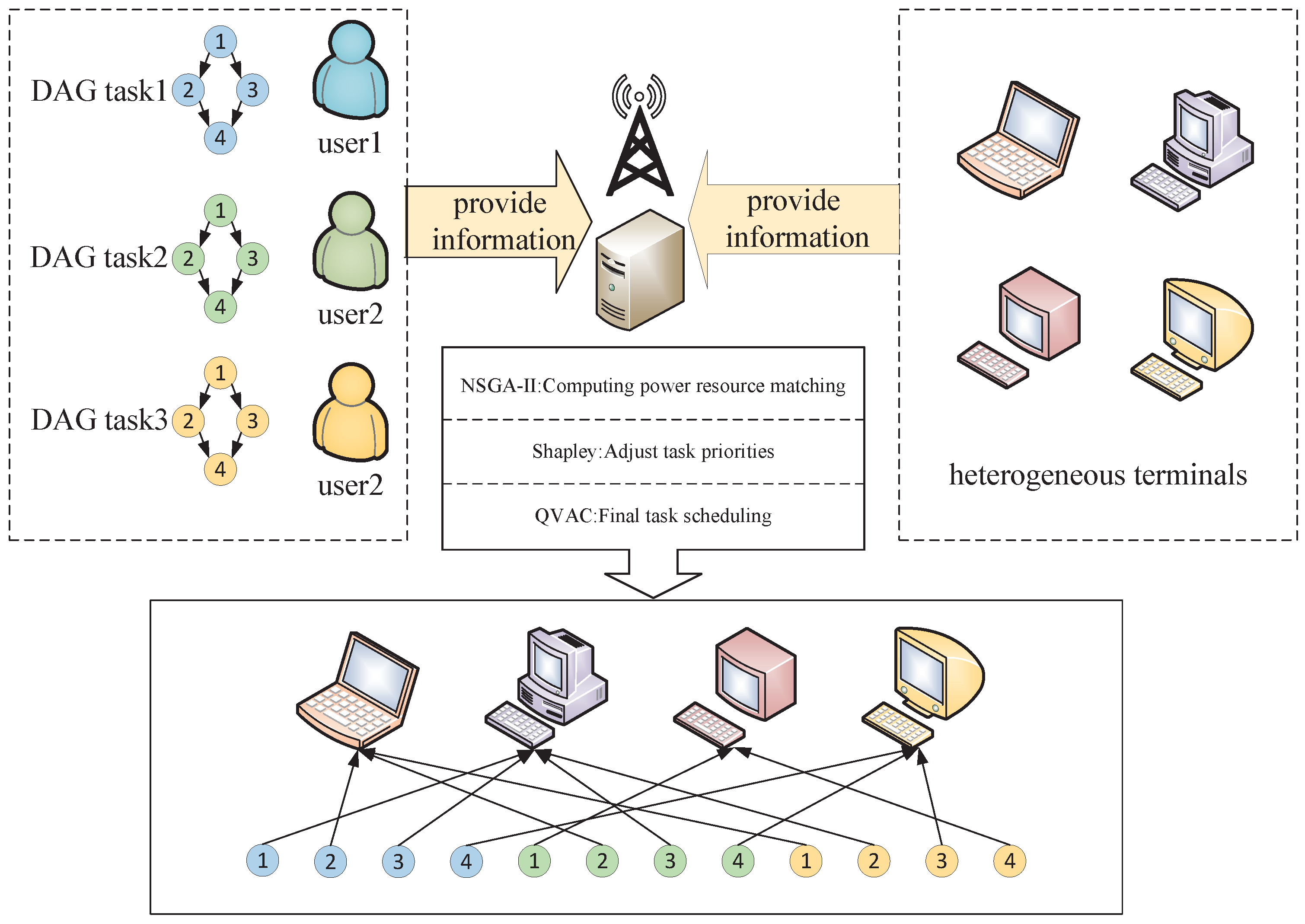 Symmetry 17 01746 g001
