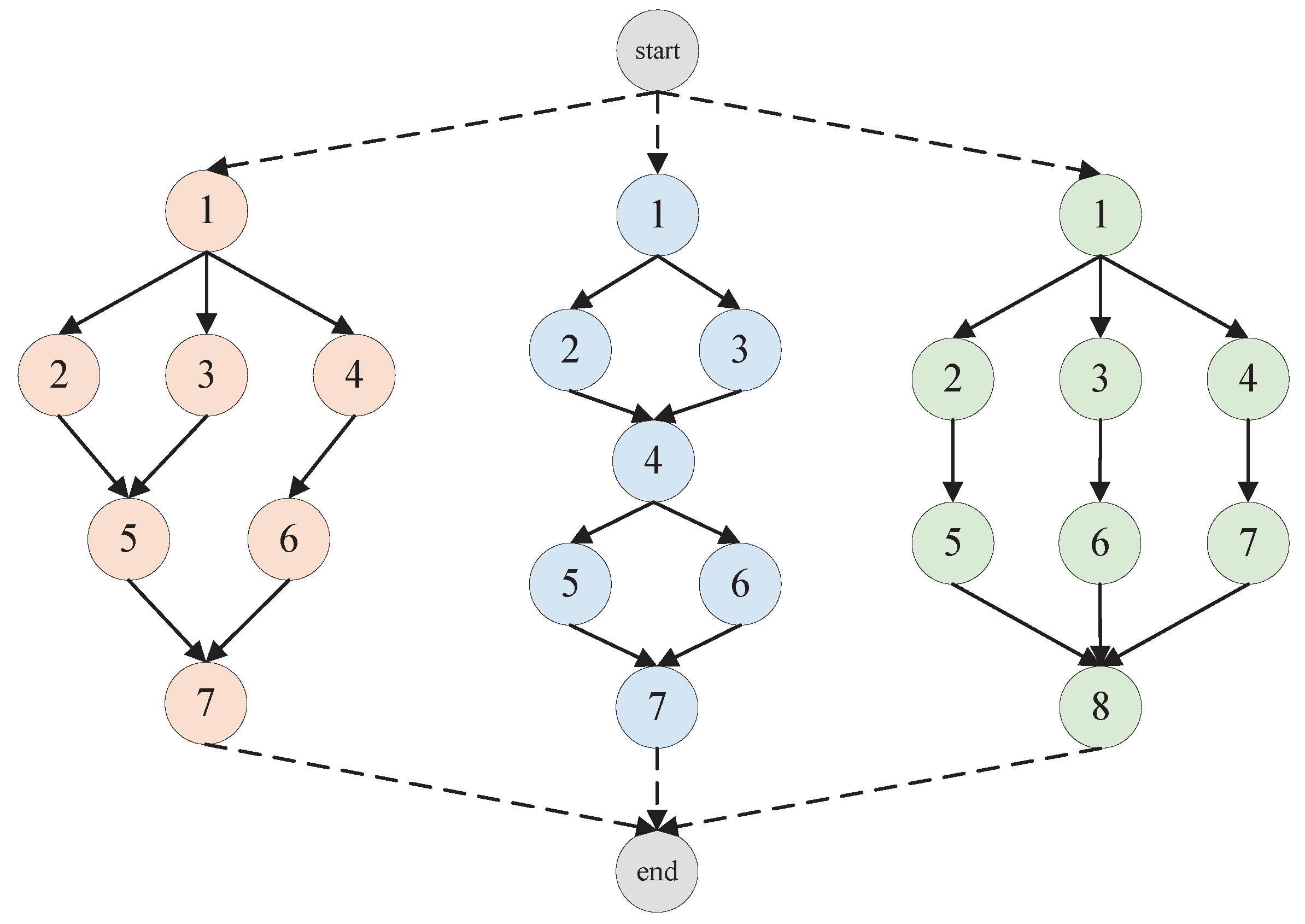Symmetry 17 01746 g002