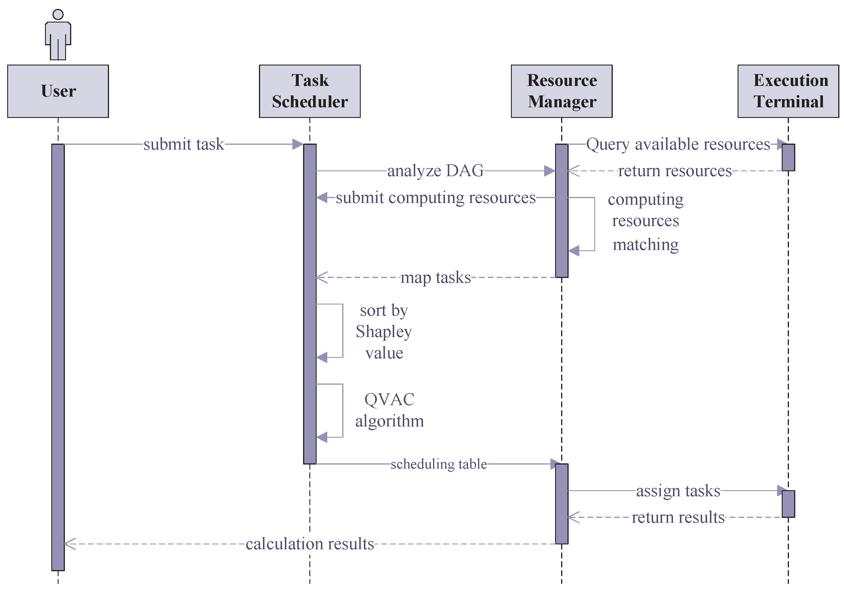 Symmetry 17 01746 g003