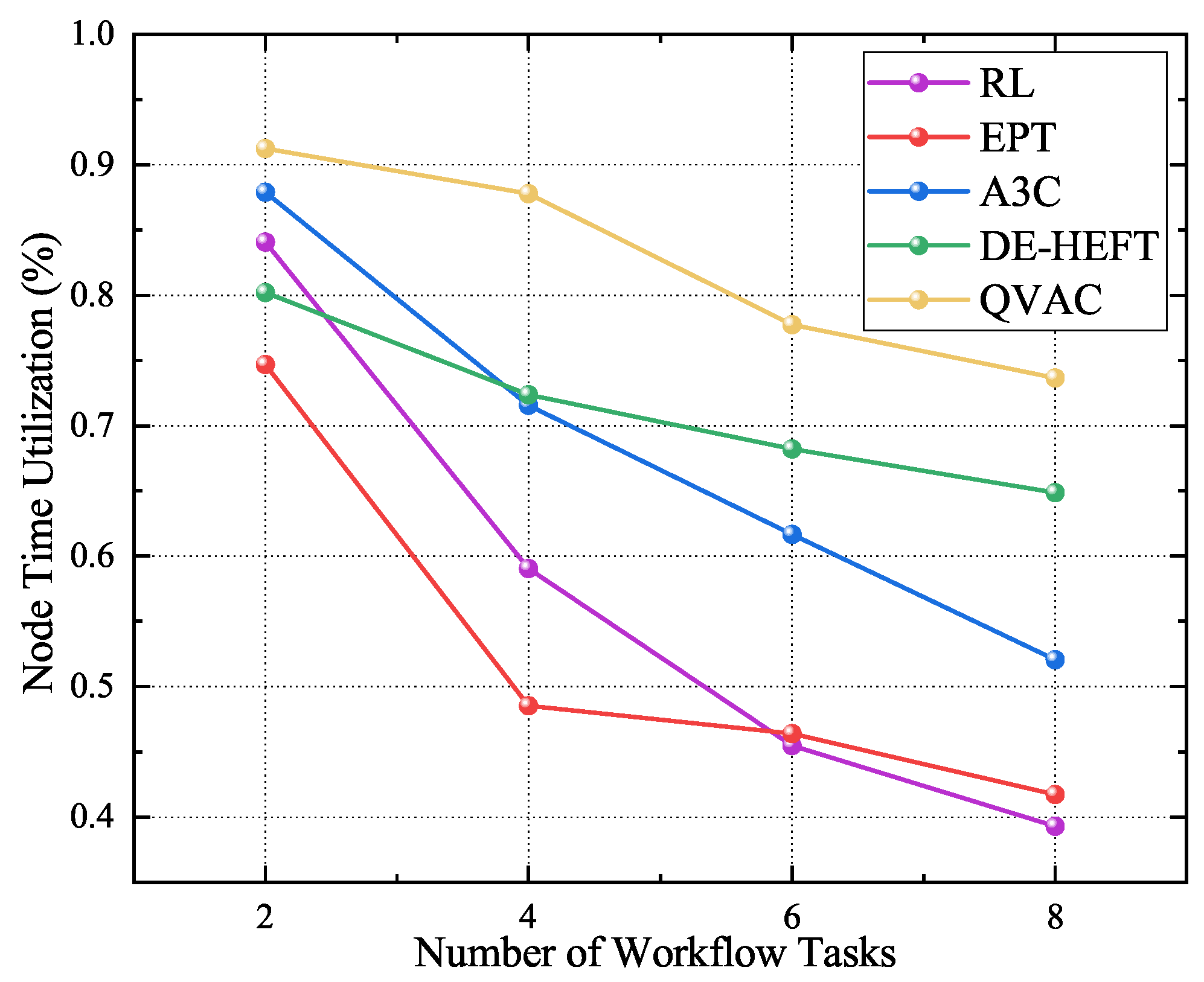 Symmetry 17 01746 g005