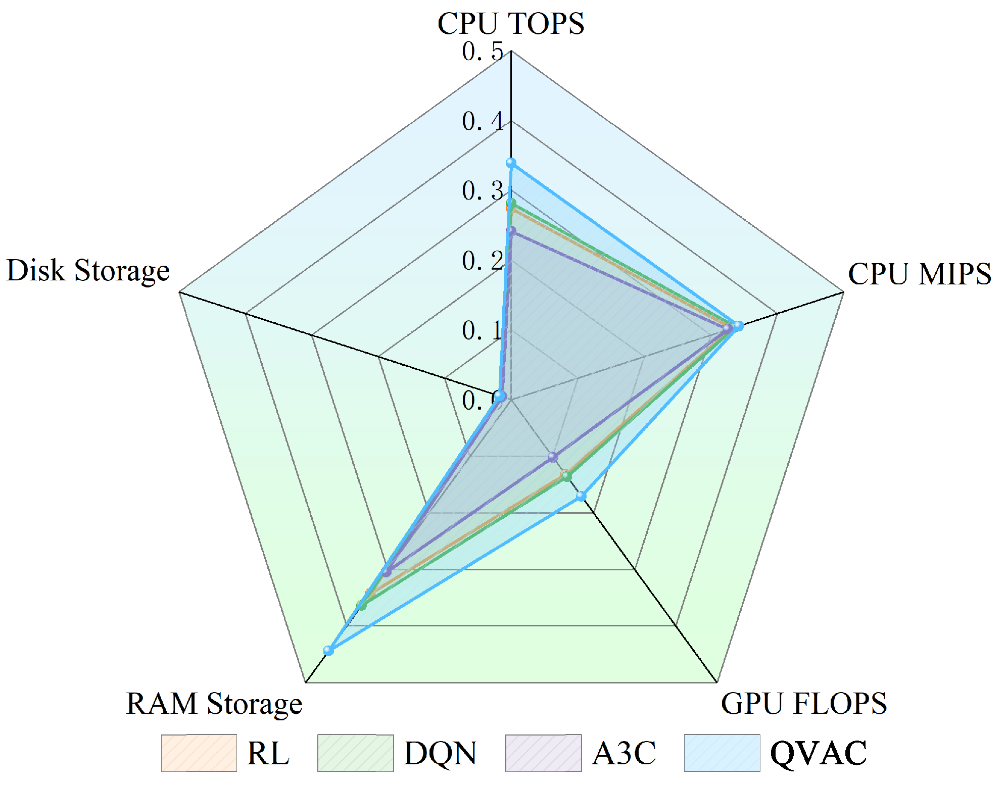 Symmetry 17 01746 g006