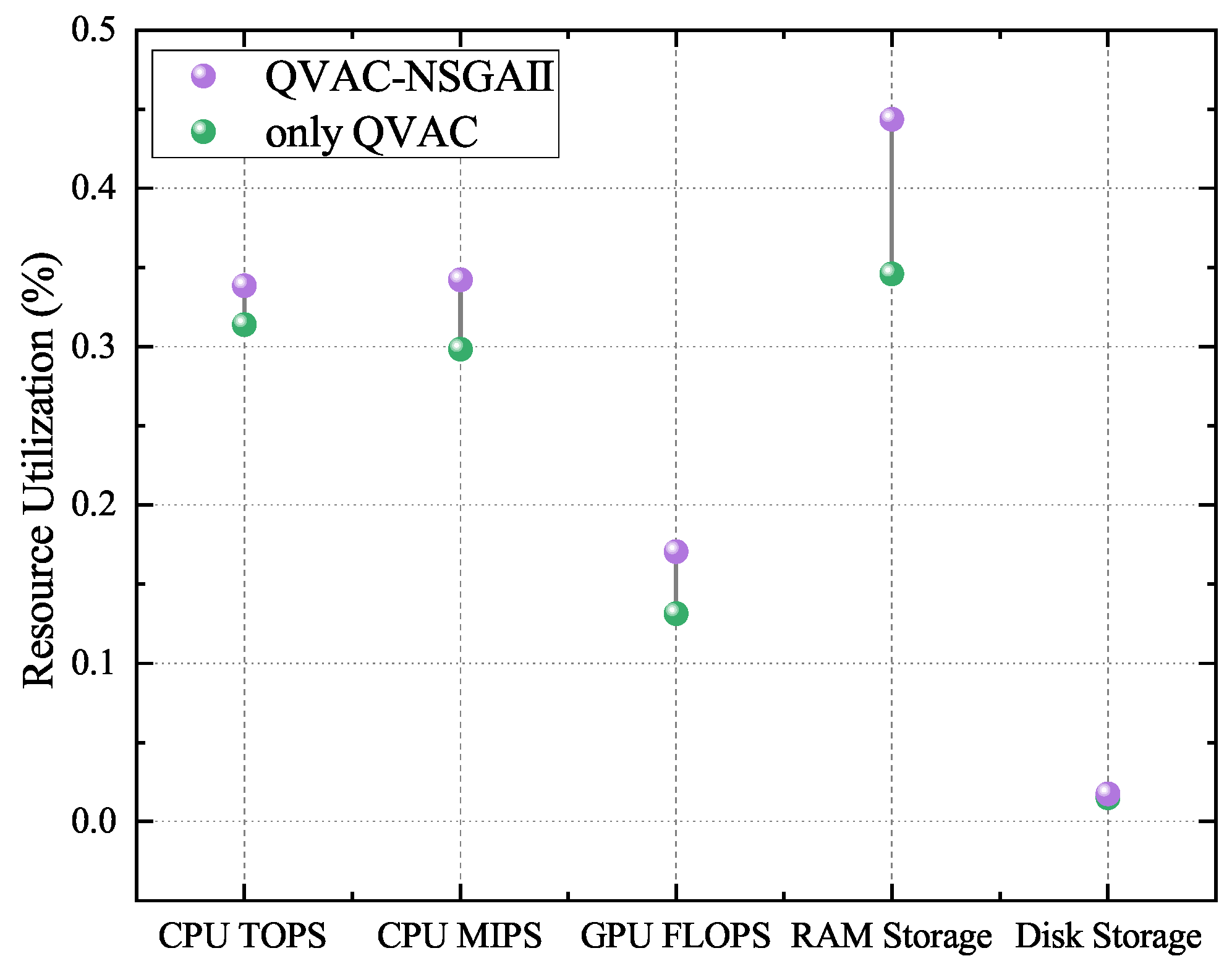 Symmetry 17 01746 g008