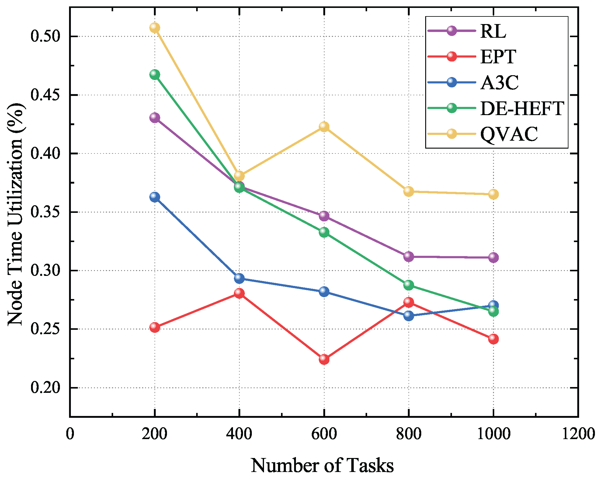 Symmetry 17 01746 g011