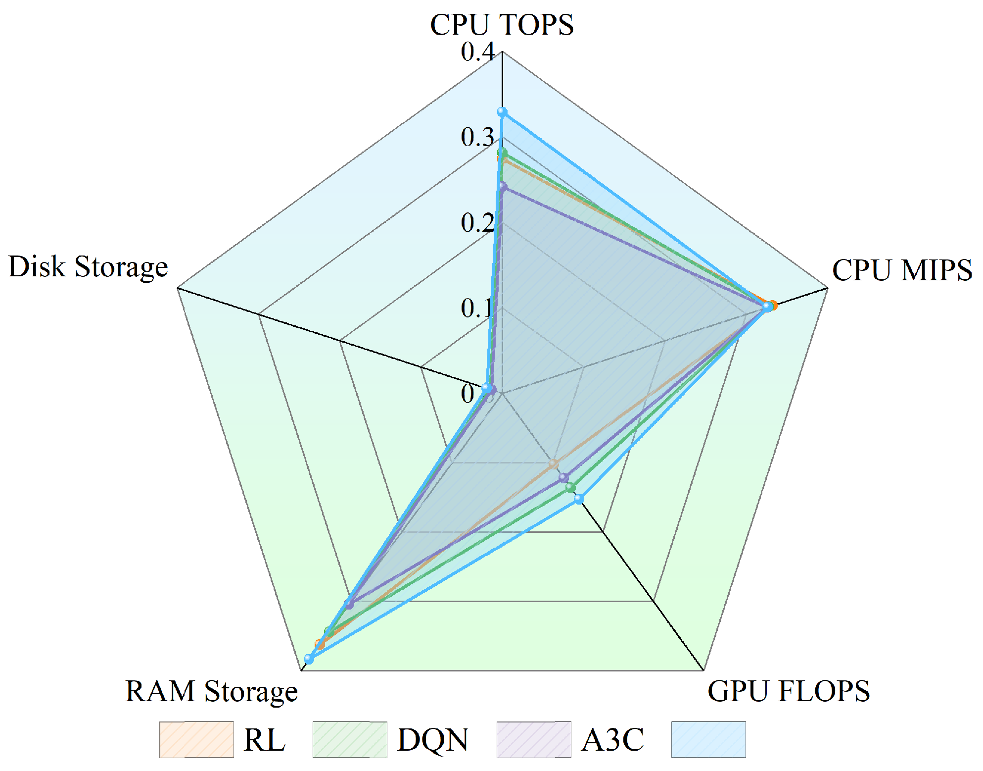 Symmetry 17 01746 g012
