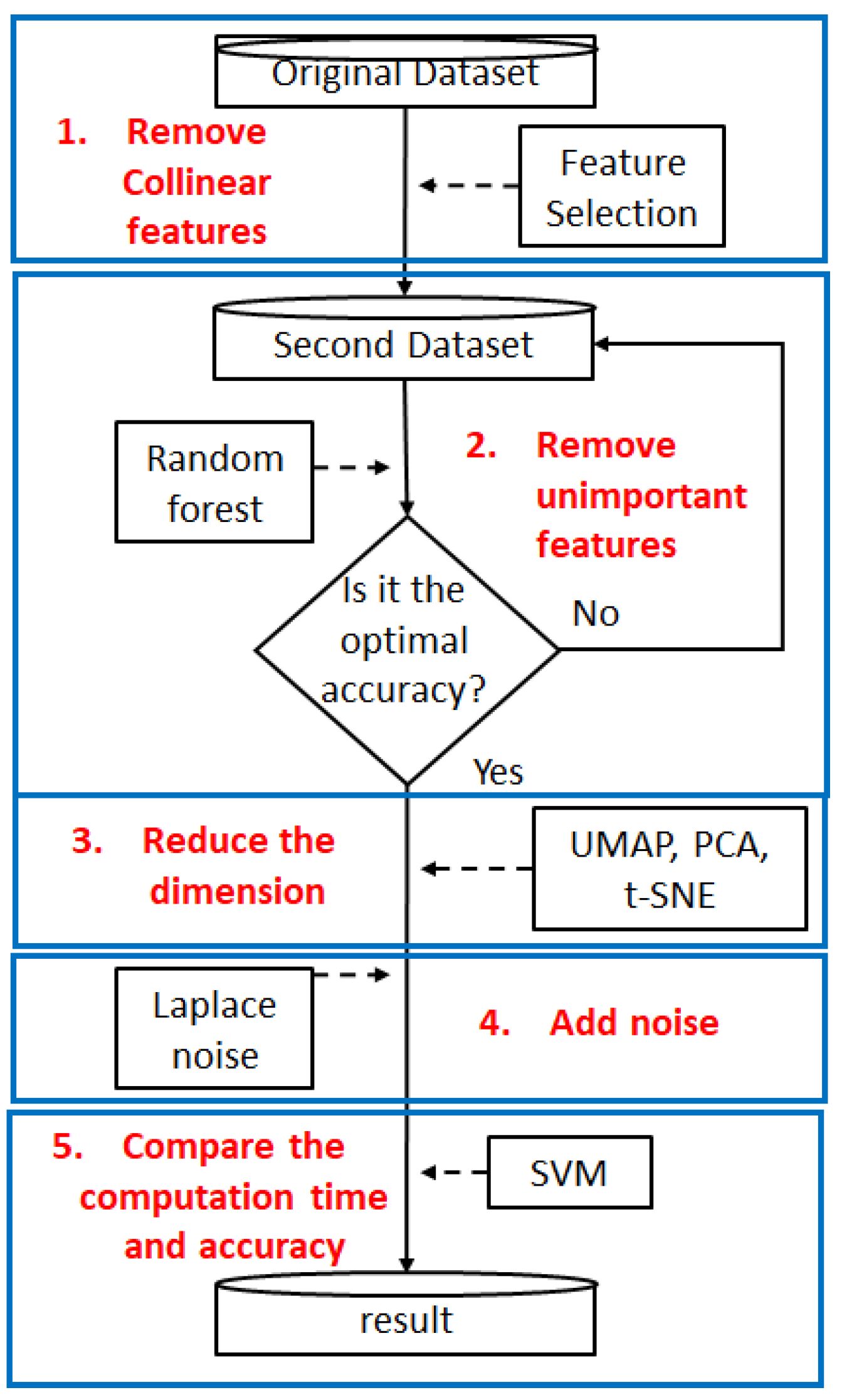 Symmetry 17 01747 g001 Symmetry 17 01747 g001