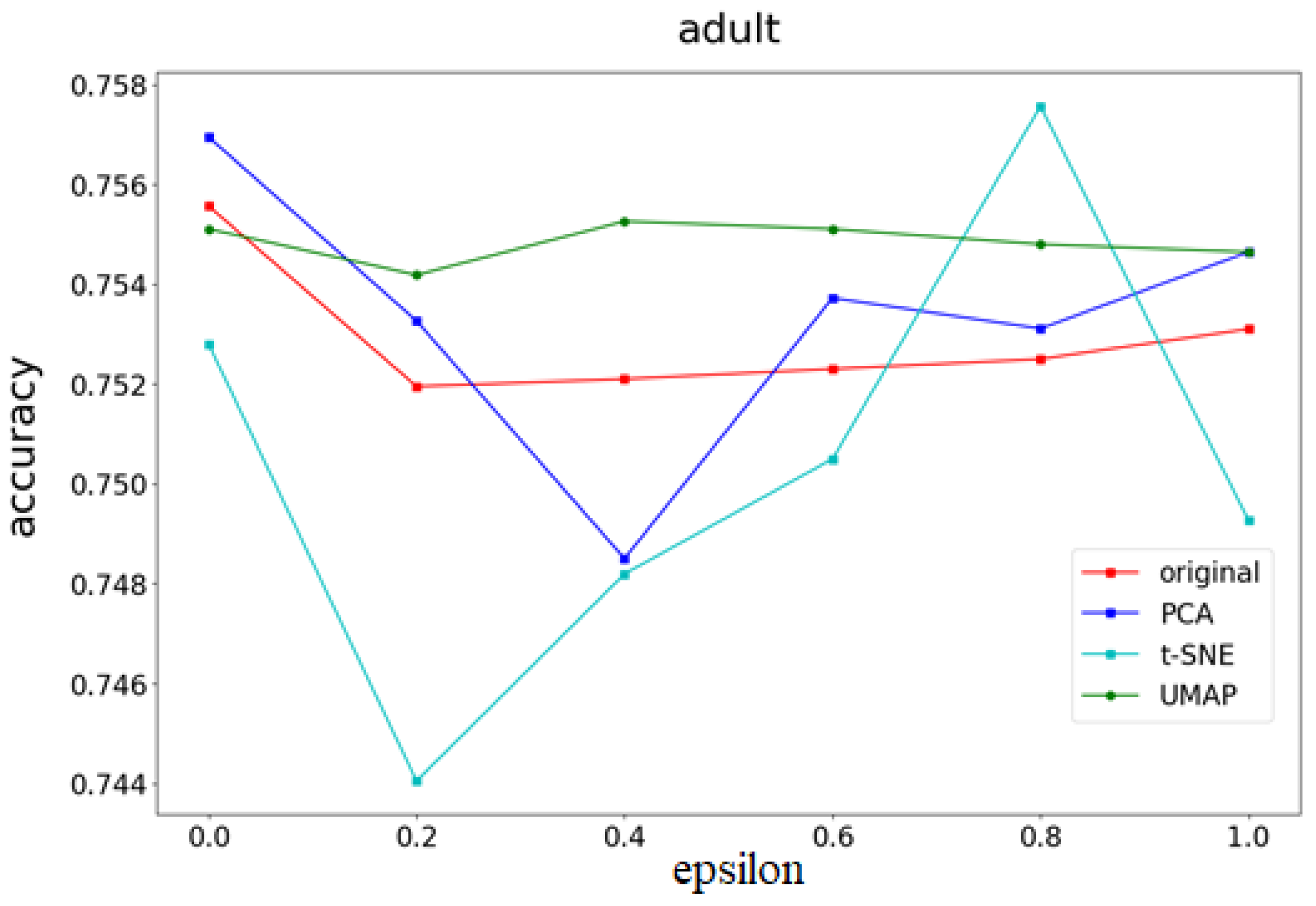 Symmetry 17 01747 g003 Symmetry 17 01747 g003