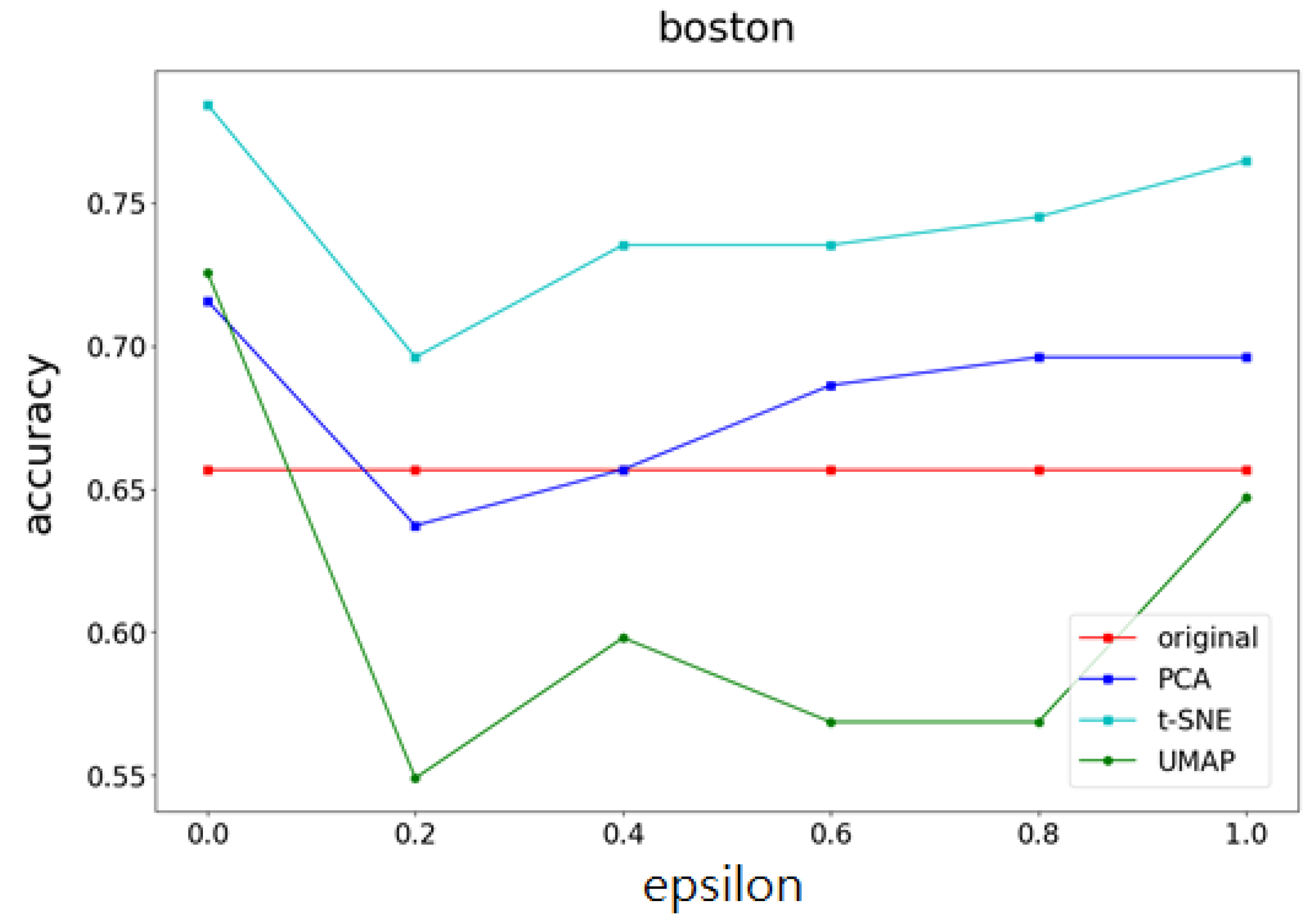 Symmetry 17 01747 g004 Symmetry 17 01747 g004