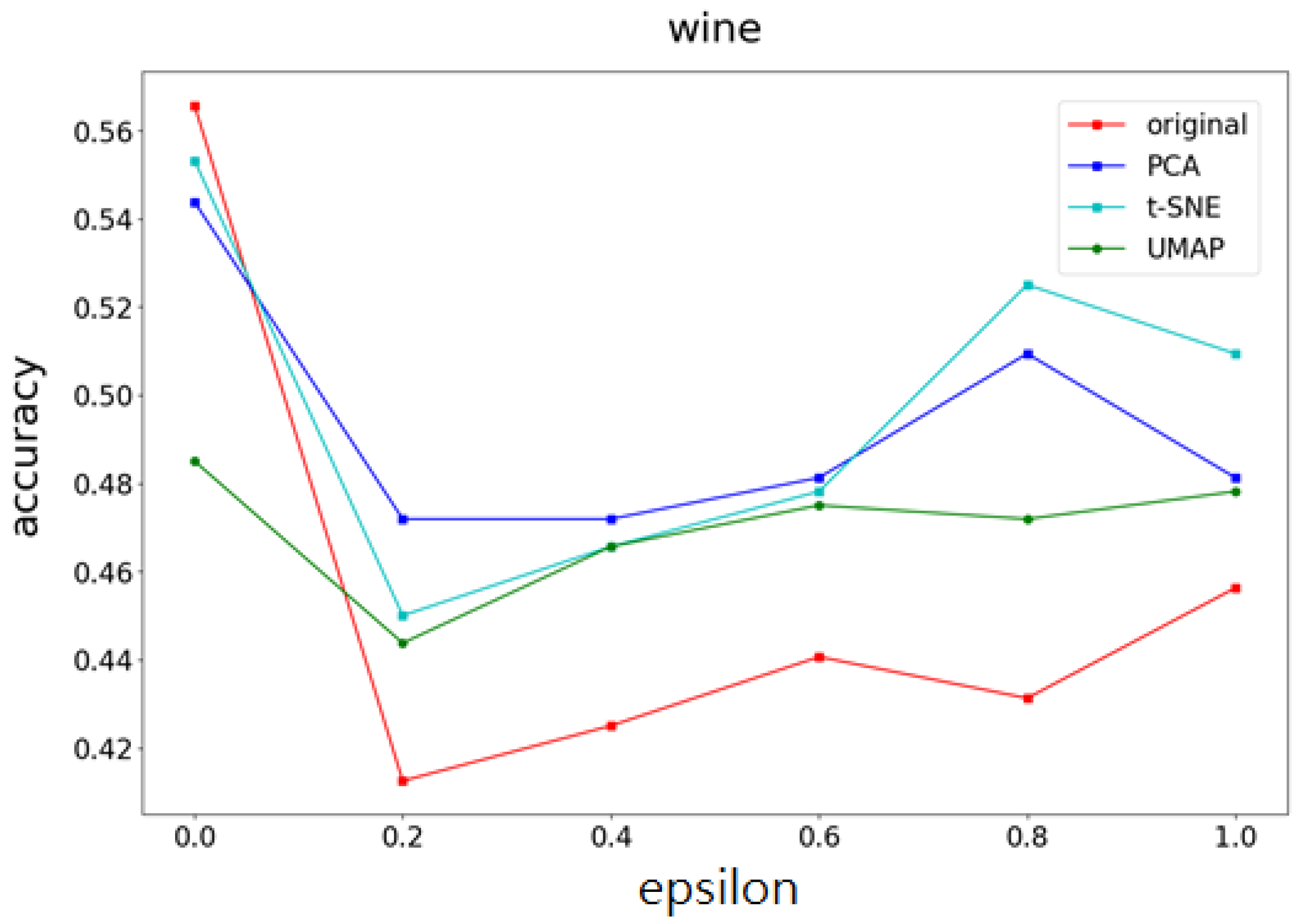 Symmetry 17 01747 g005 Symmetry 17 01747 g005