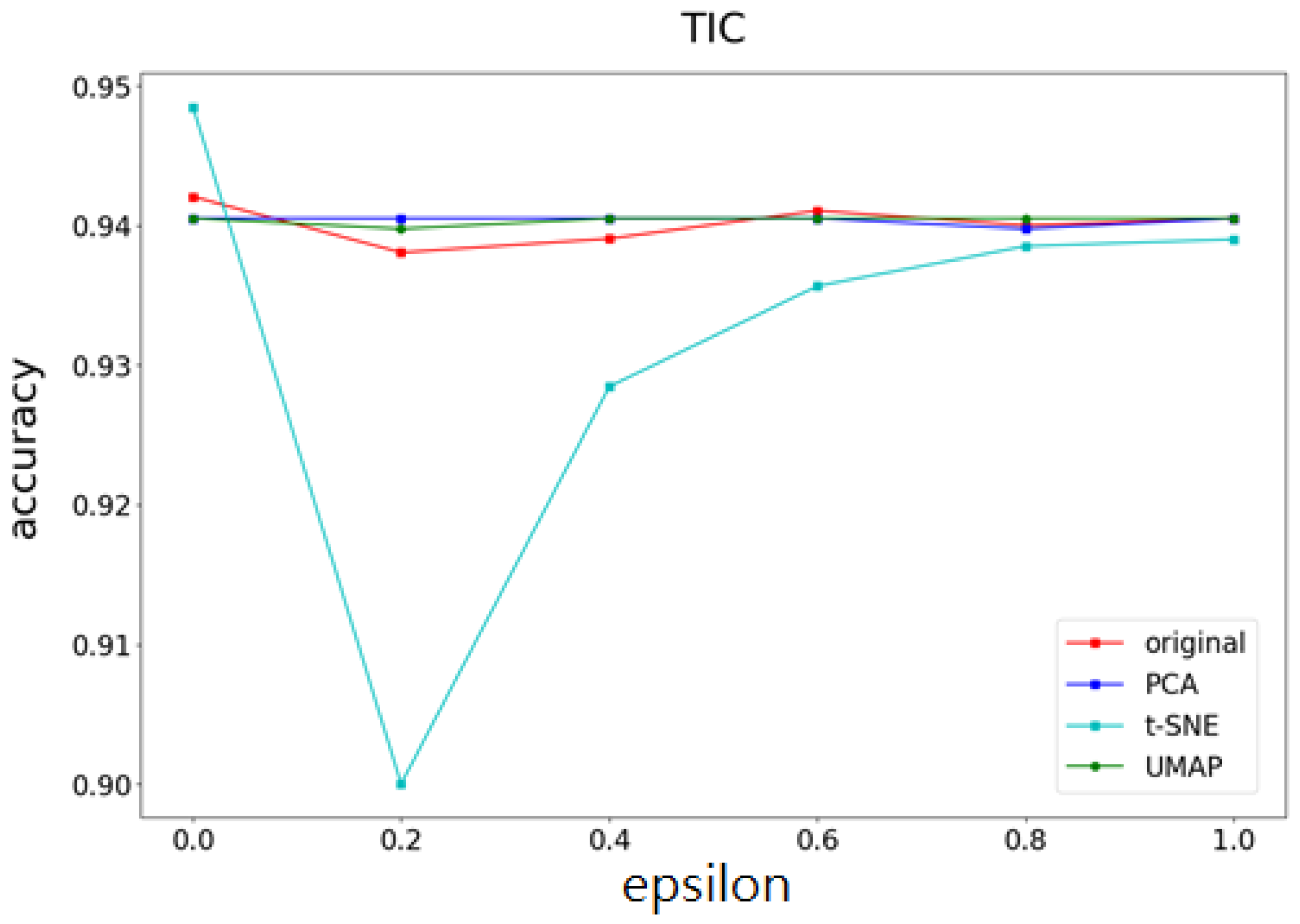 Symmetry 17 01747 g006 Symmetry 17 01747 g006