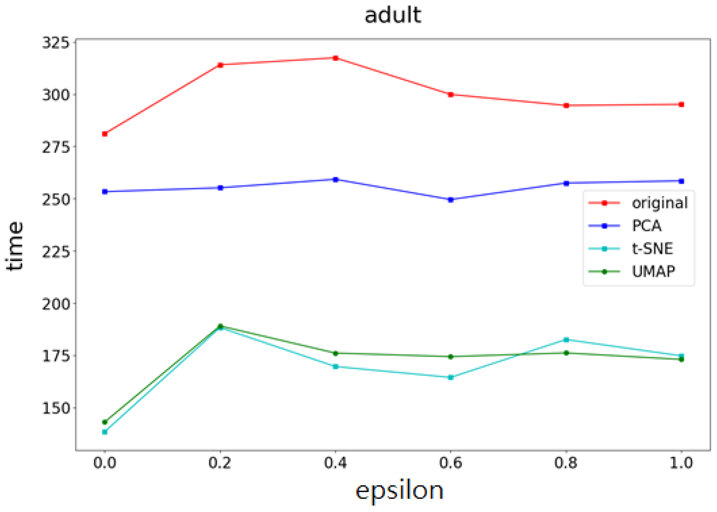 Symmetry 17 01747 g007 Symmetry 17 01747 g007