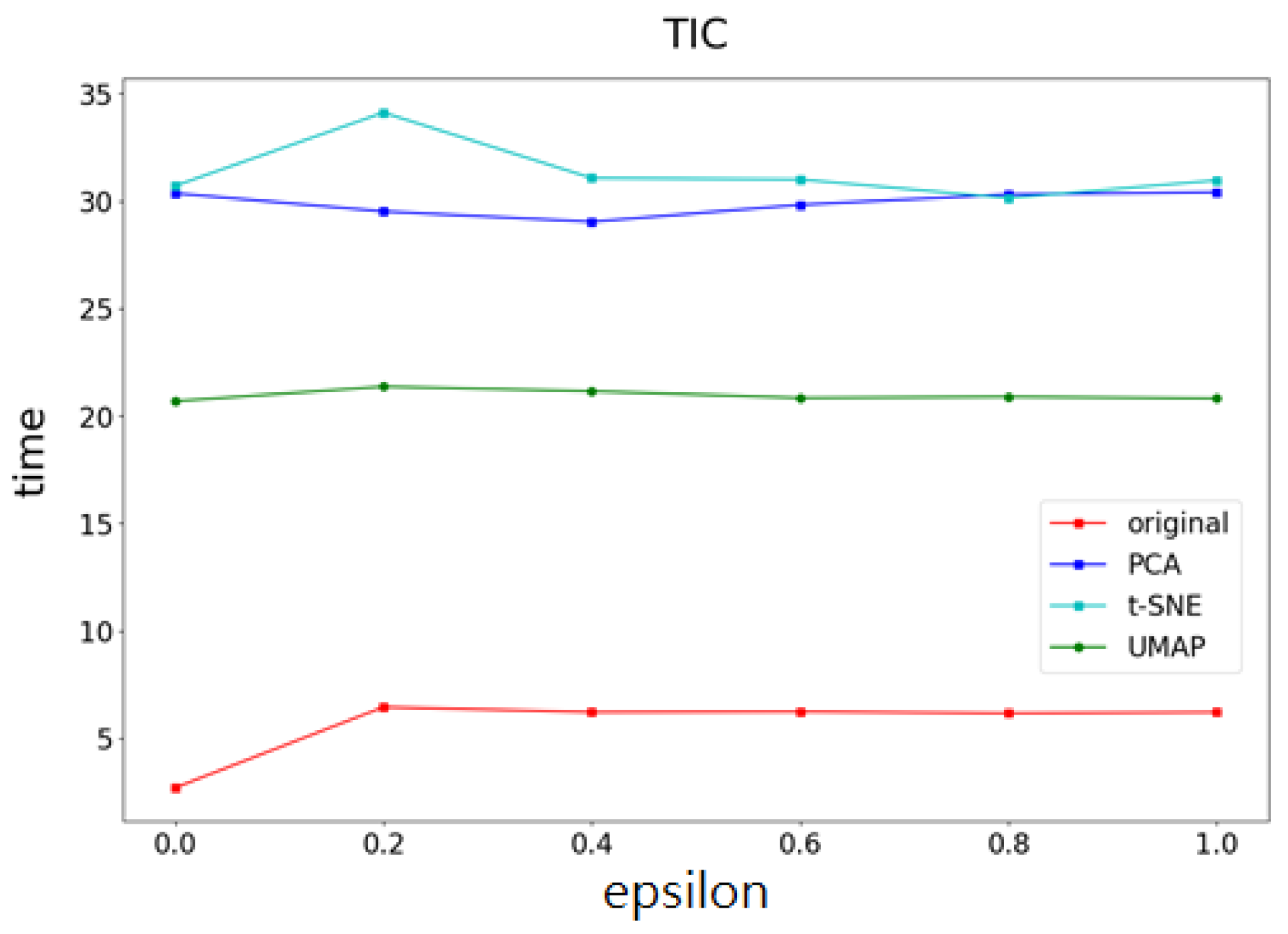 Symmetry 17 01747 g010 Symmetry 17 01747 g010
