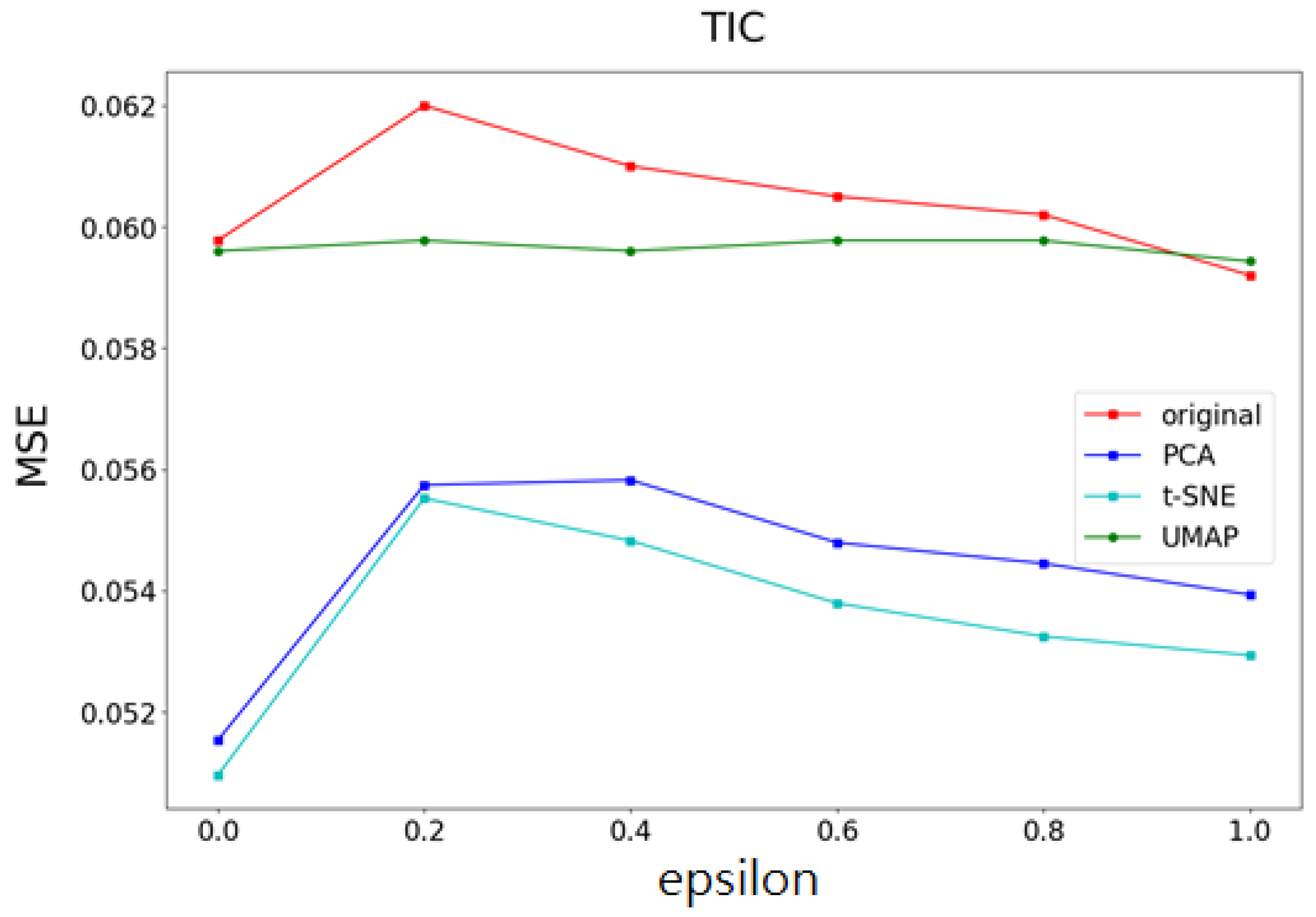 Symmetry 17 01747 g011 Symmetry 17 01747 g011