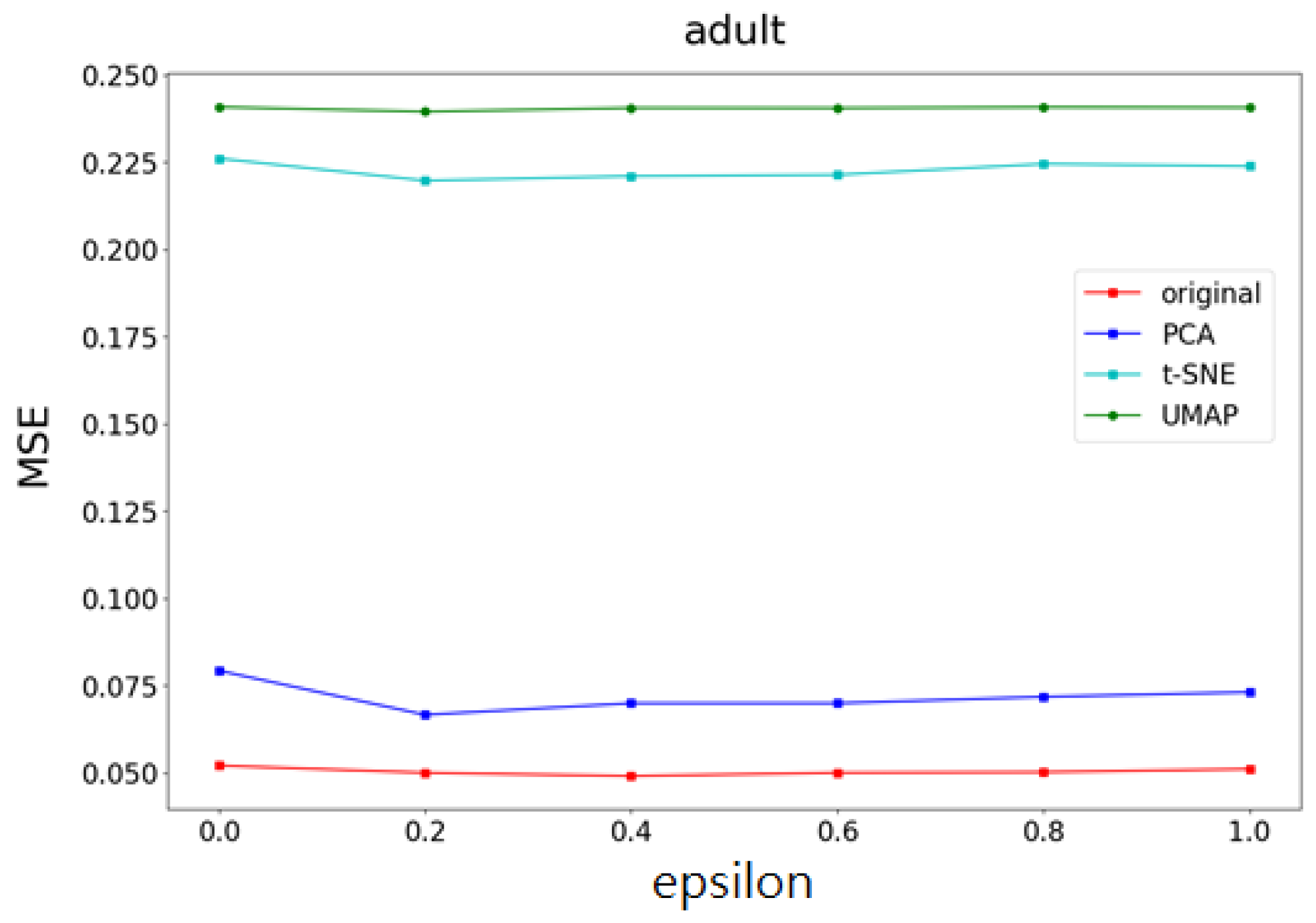 Symmetry 17 01747 g014 Symmetry 17 01747 g014