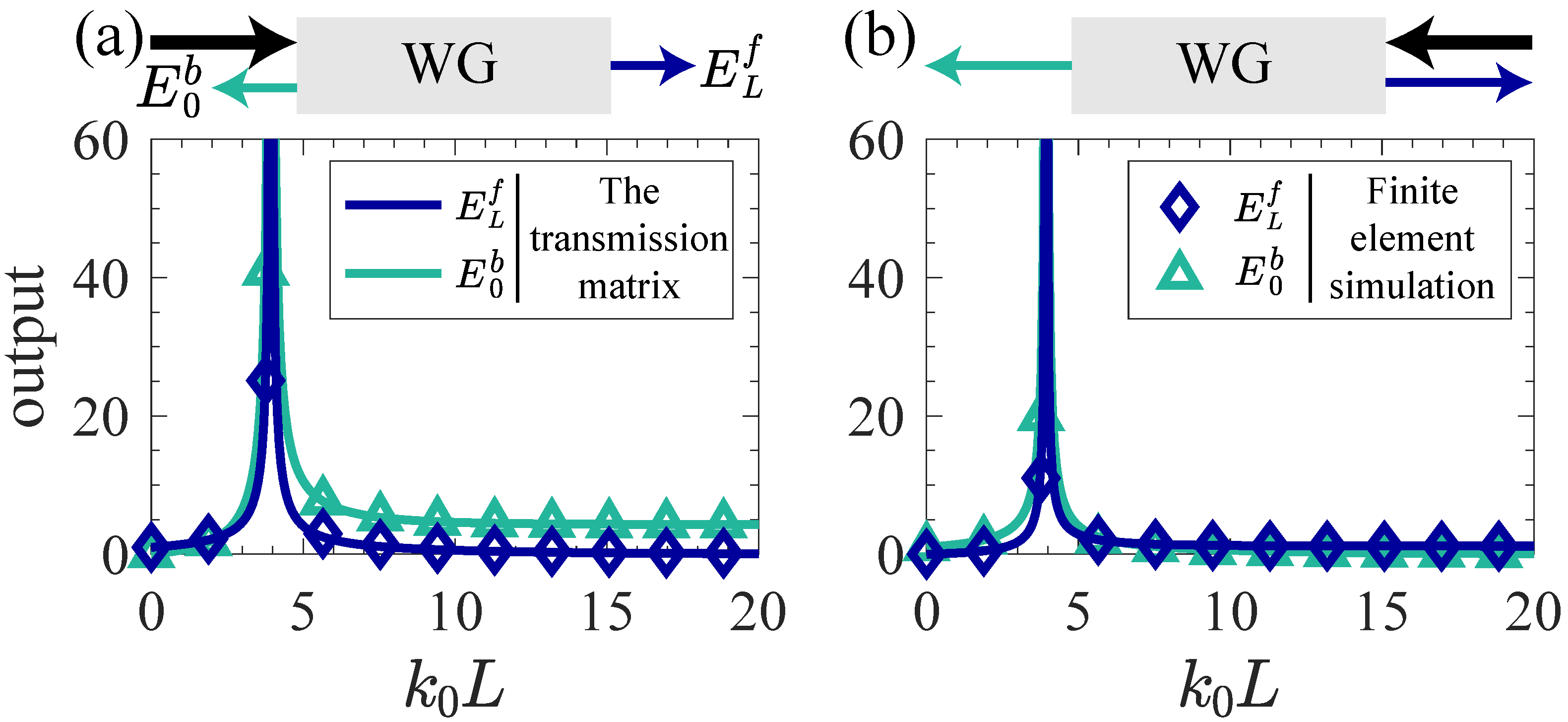Symmetry 17 01748 g001