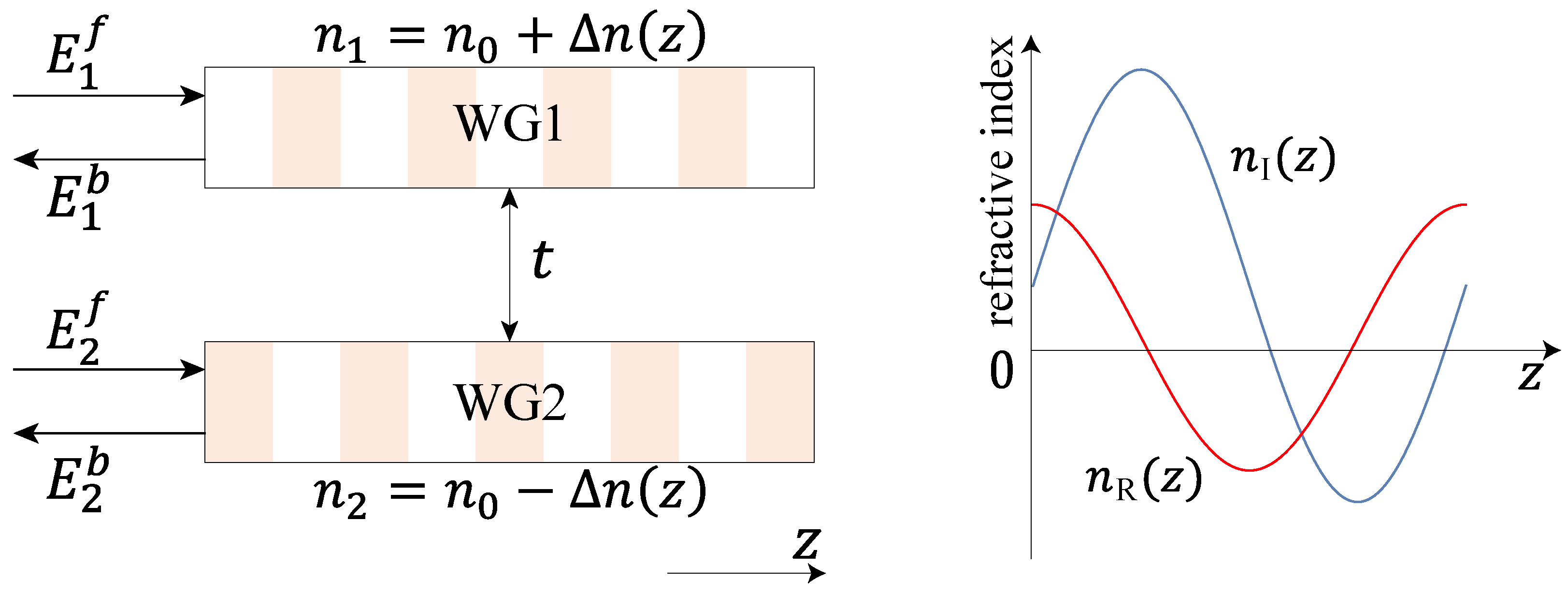 Symmetry 17 01748 g002
