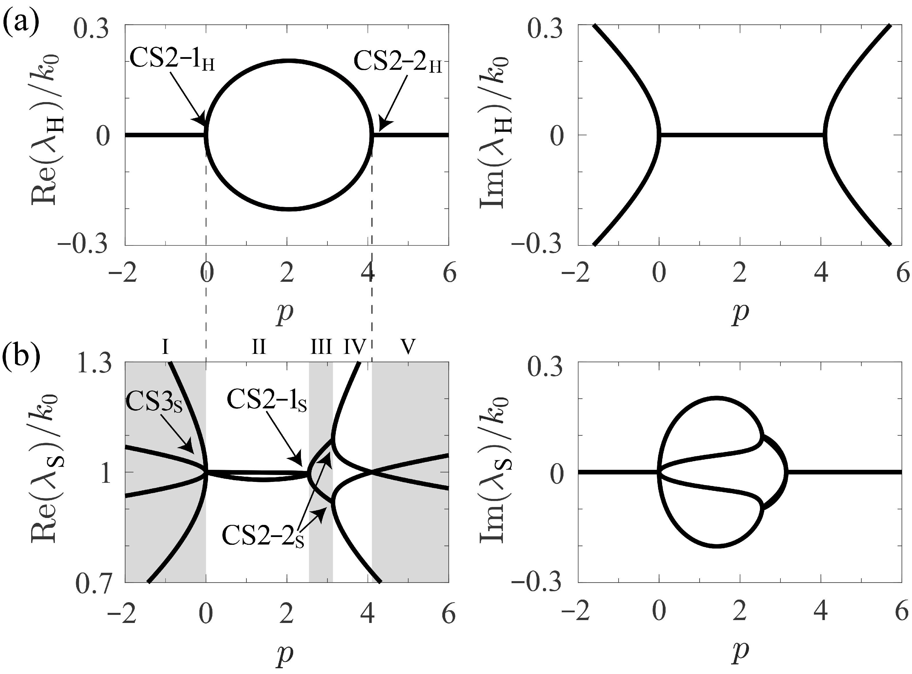 Symmetry 17 01748 g003