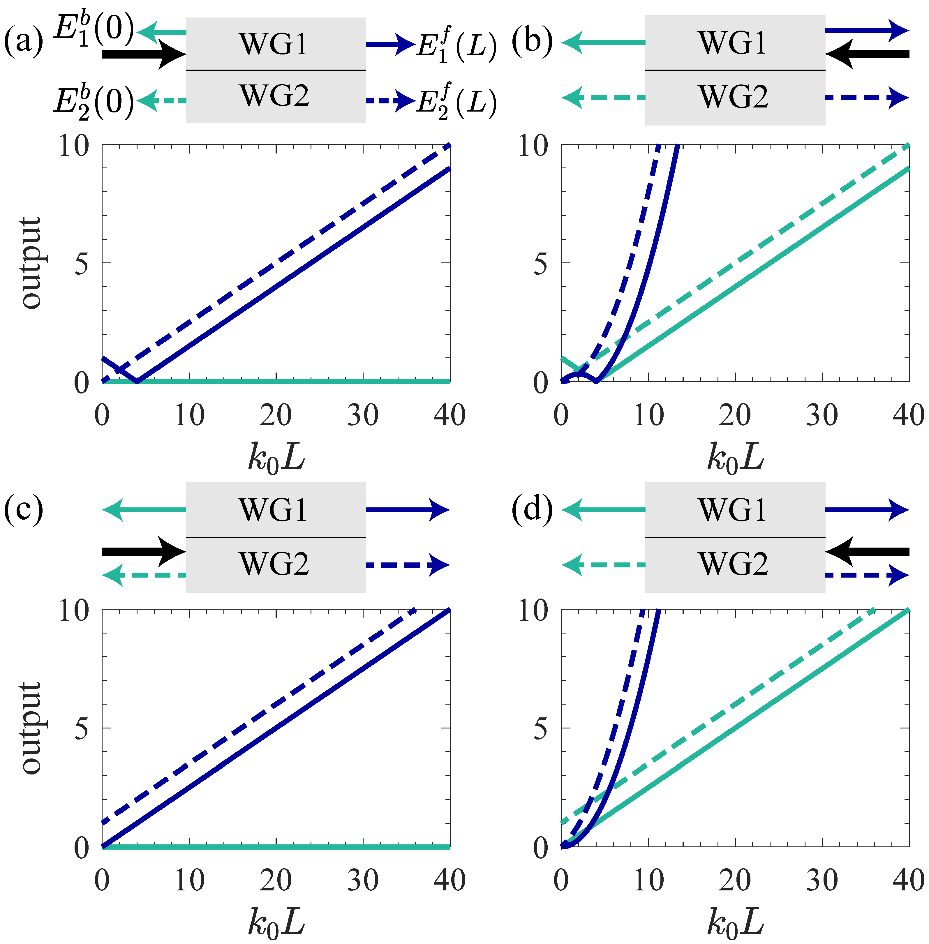 Symmetry 17 01748 g004