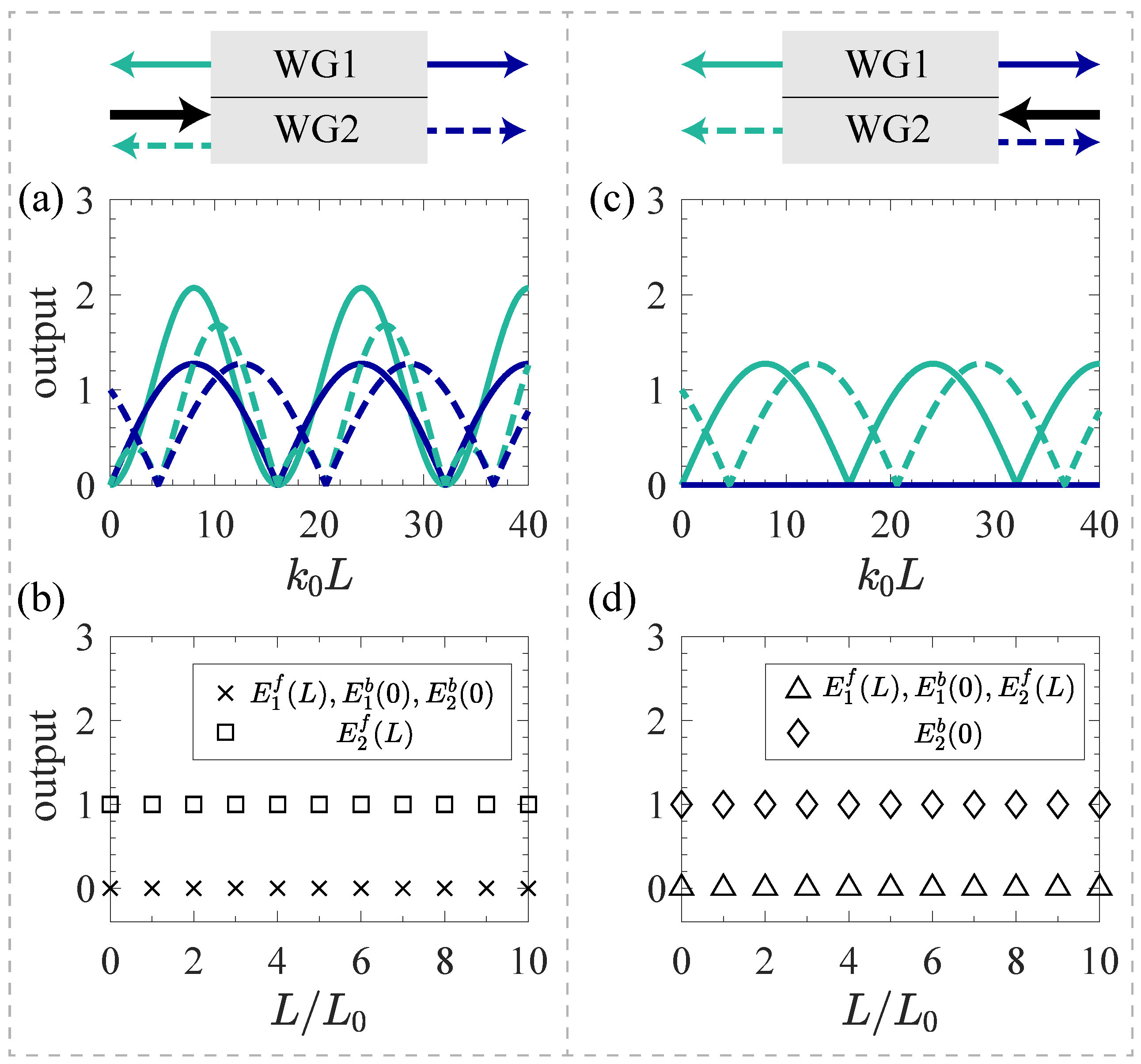 Symmetry 17 01748 g005