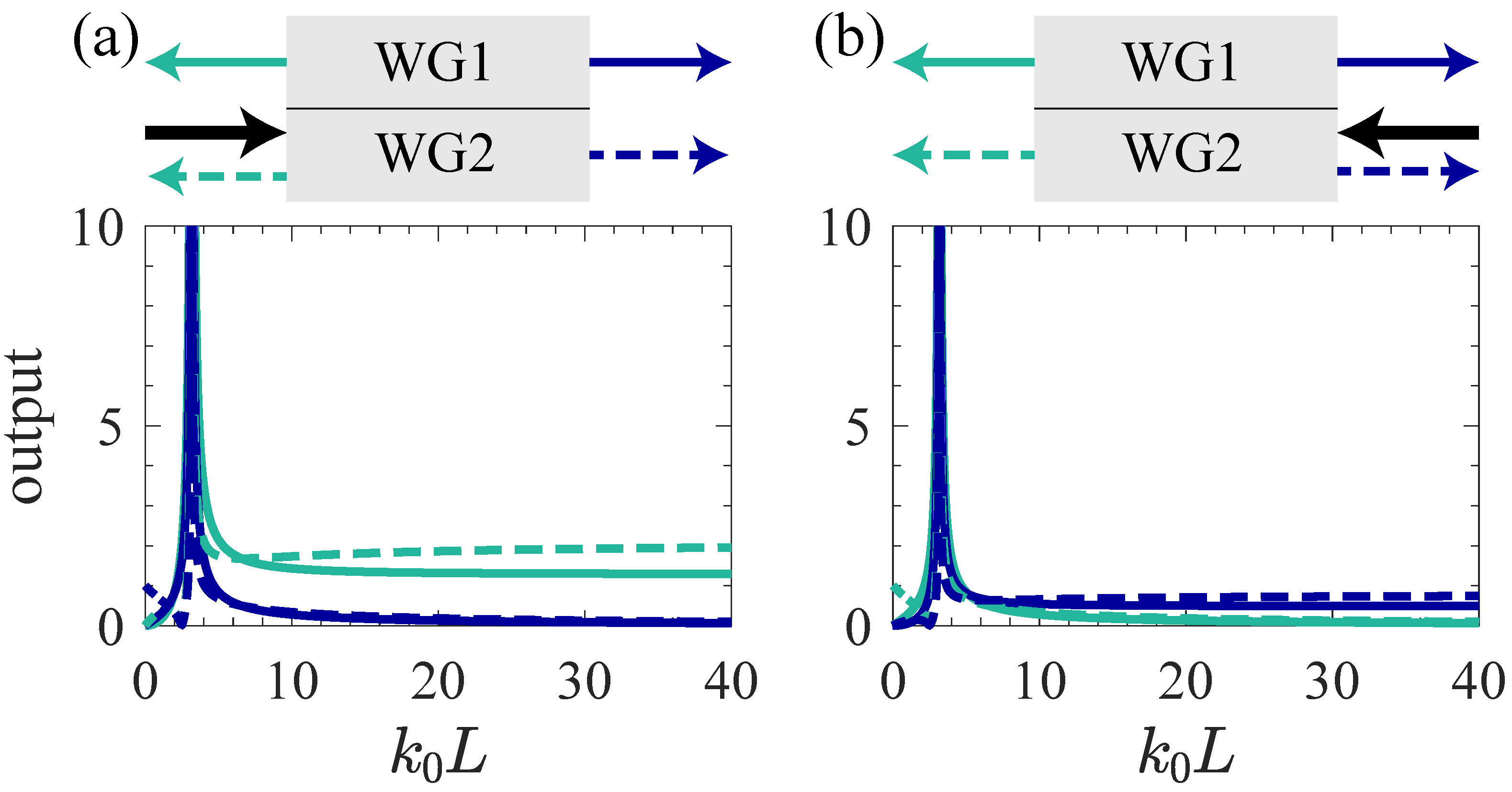 Symmetry 17 01748 g007
