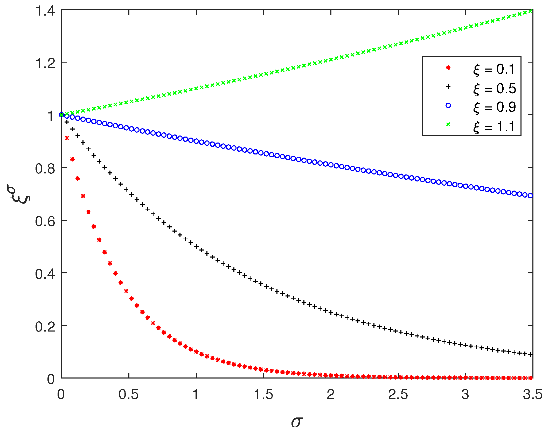 Symmetry 17 01749 g002 Symmetry 17 01749 g002