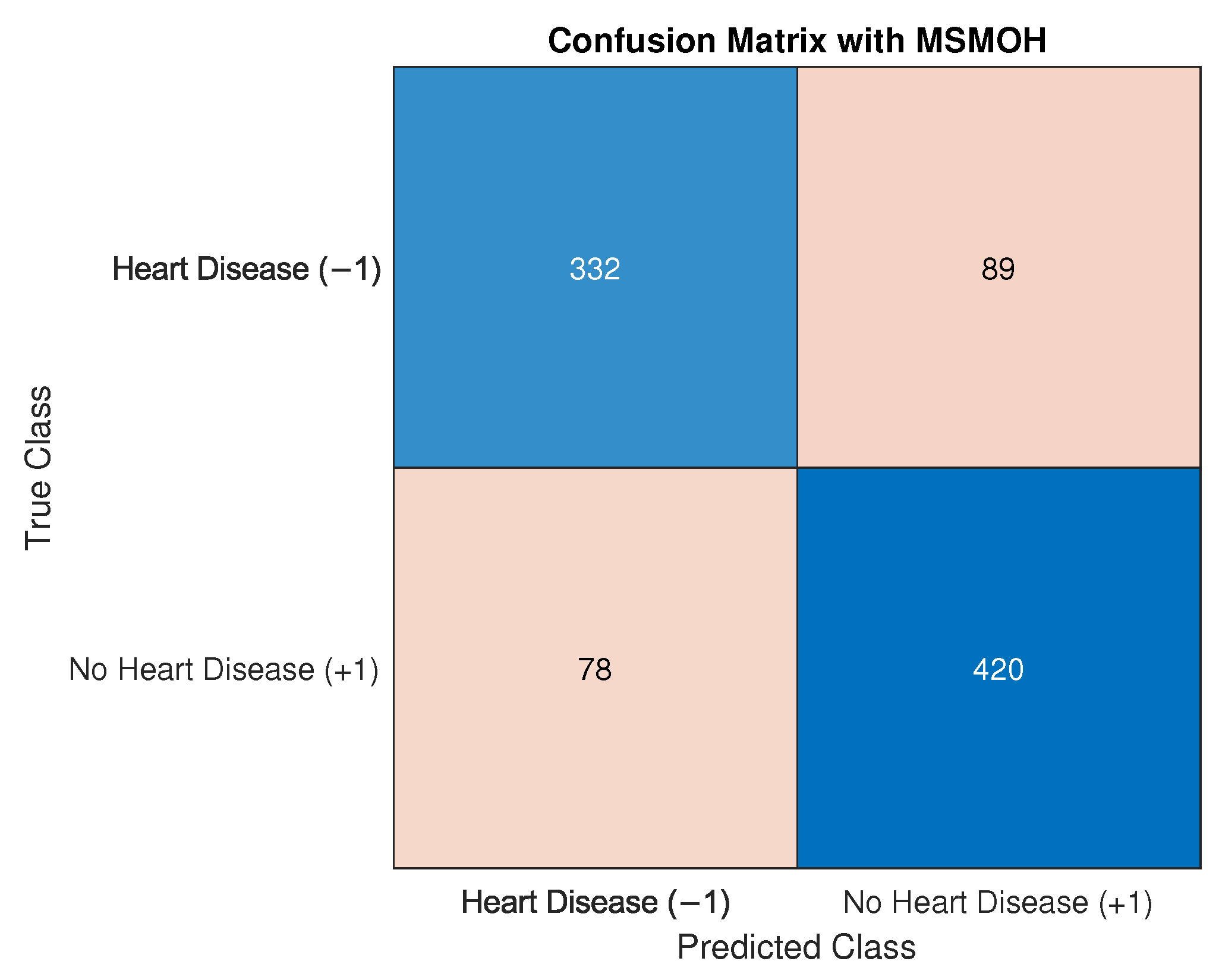 Symmetry 17 01749 g007 Symmetry 17 01749 g007