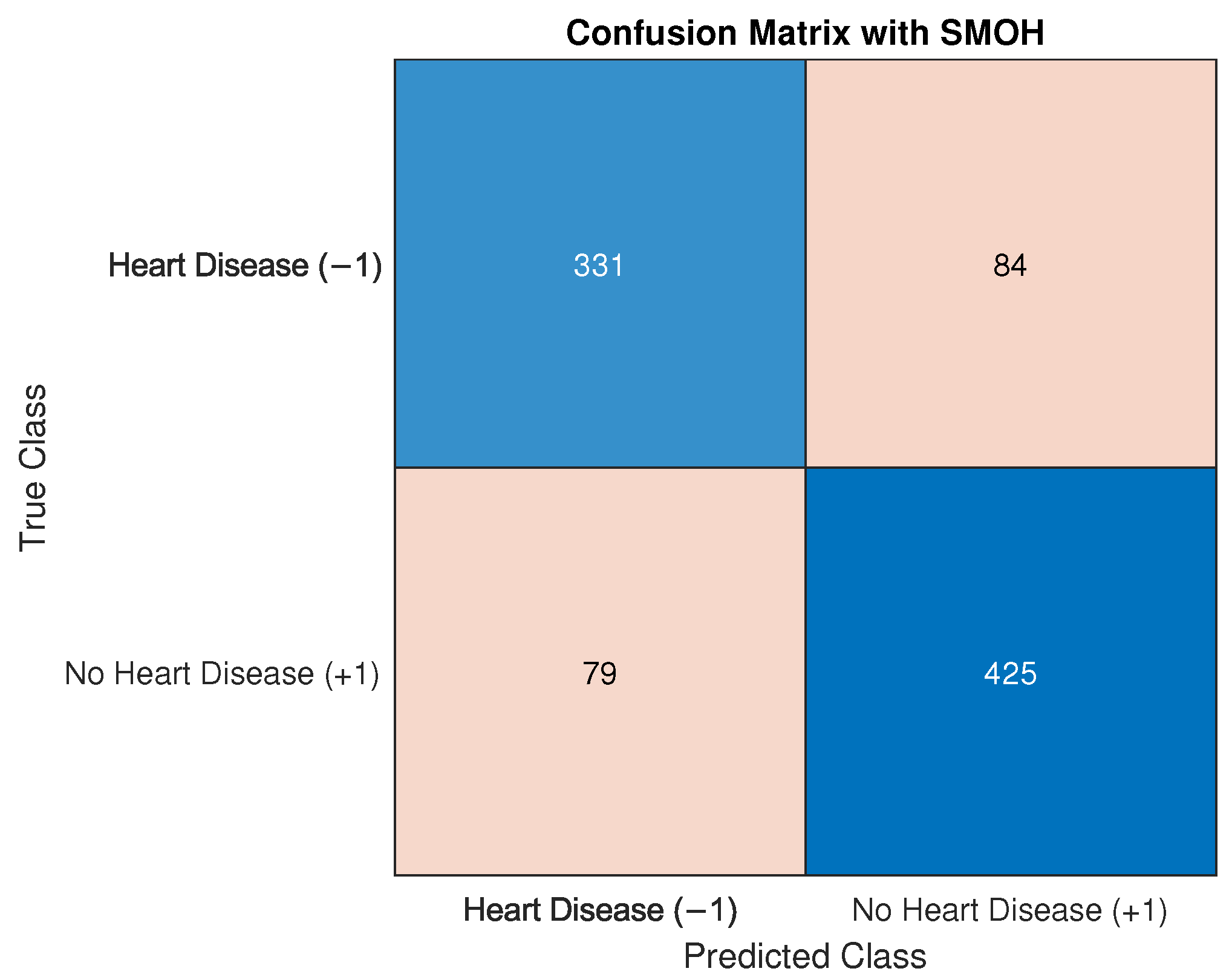 Symmetry 17 01749 g008 Symmetry 17 01749 g008