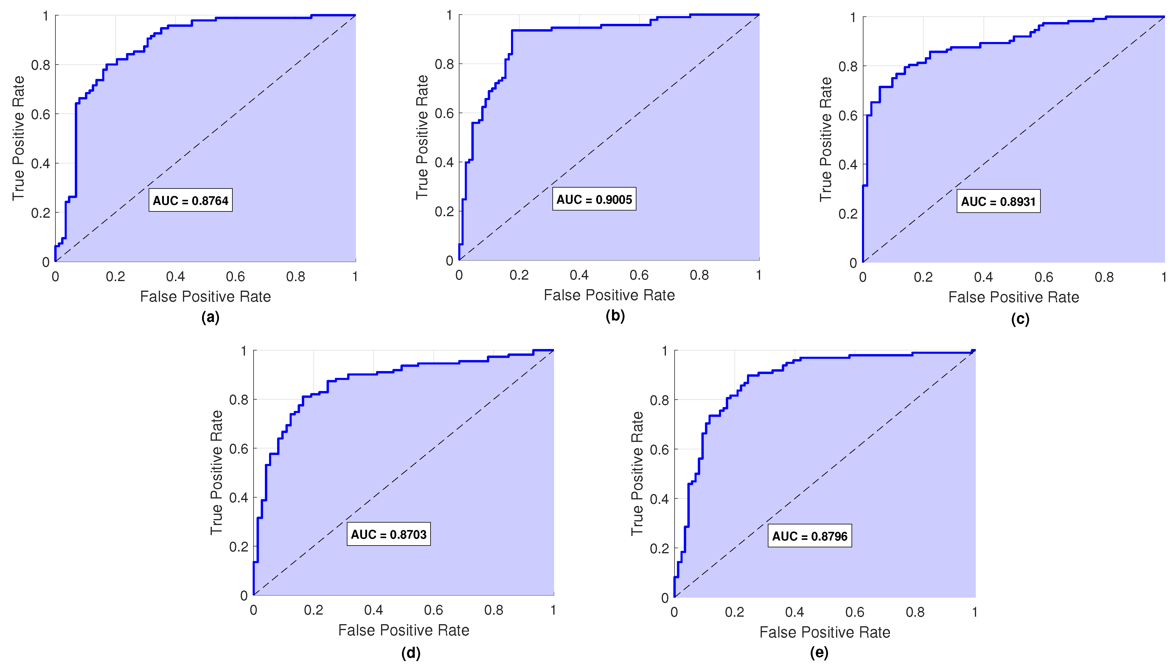 Symmetry 17 01749 g010 Symmetry 17 01749 g010