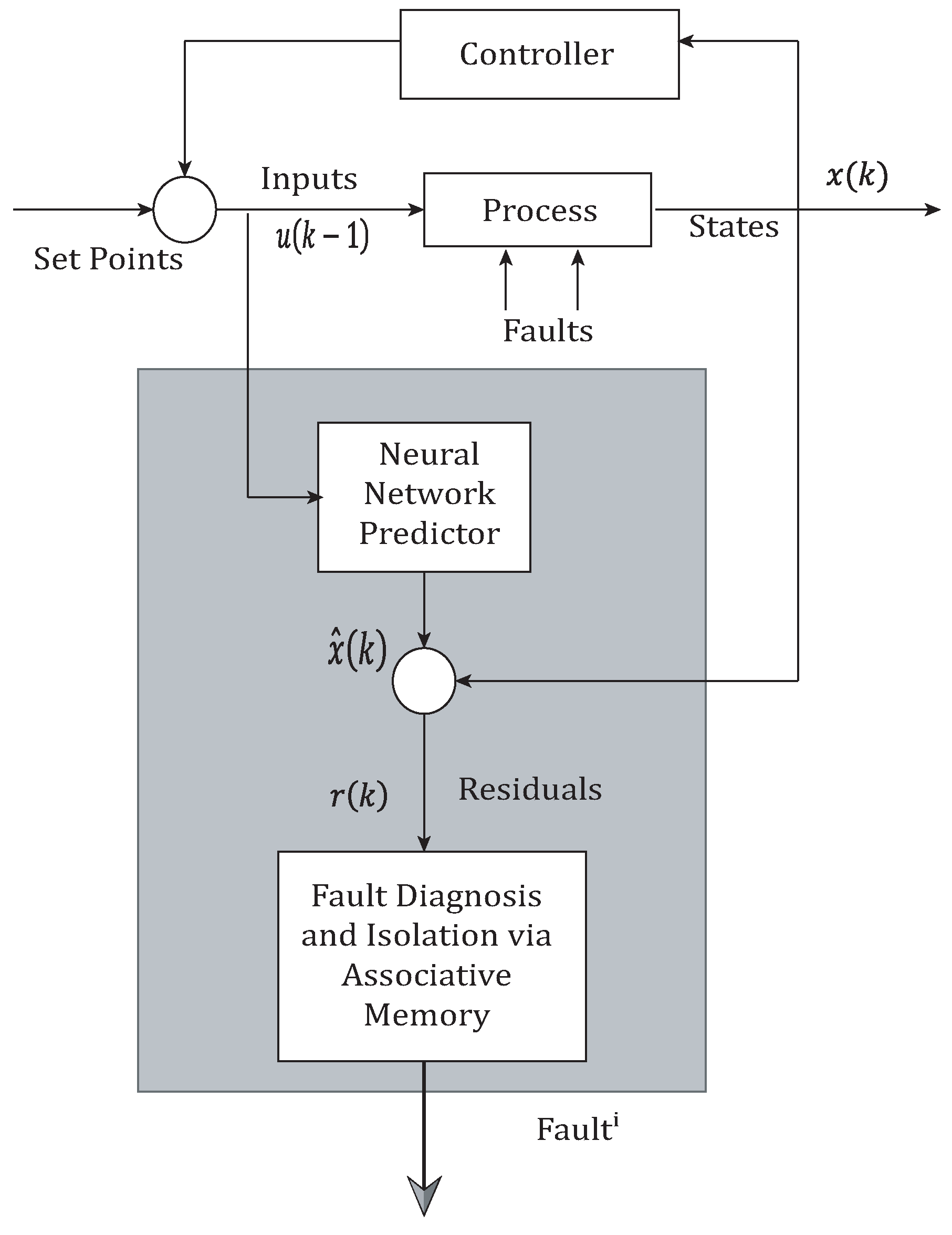 Symmetry 17 01749 g013 Symmetry 17 01749 g013