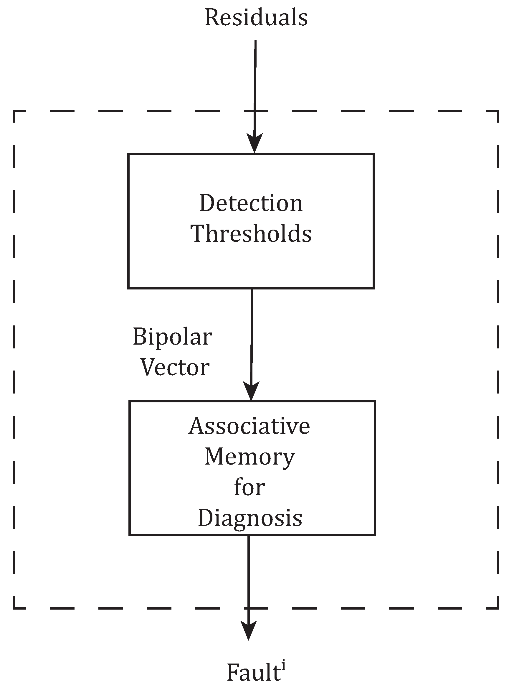 Symmetry 17 01749 g014 Symmetry 17 01749 g014