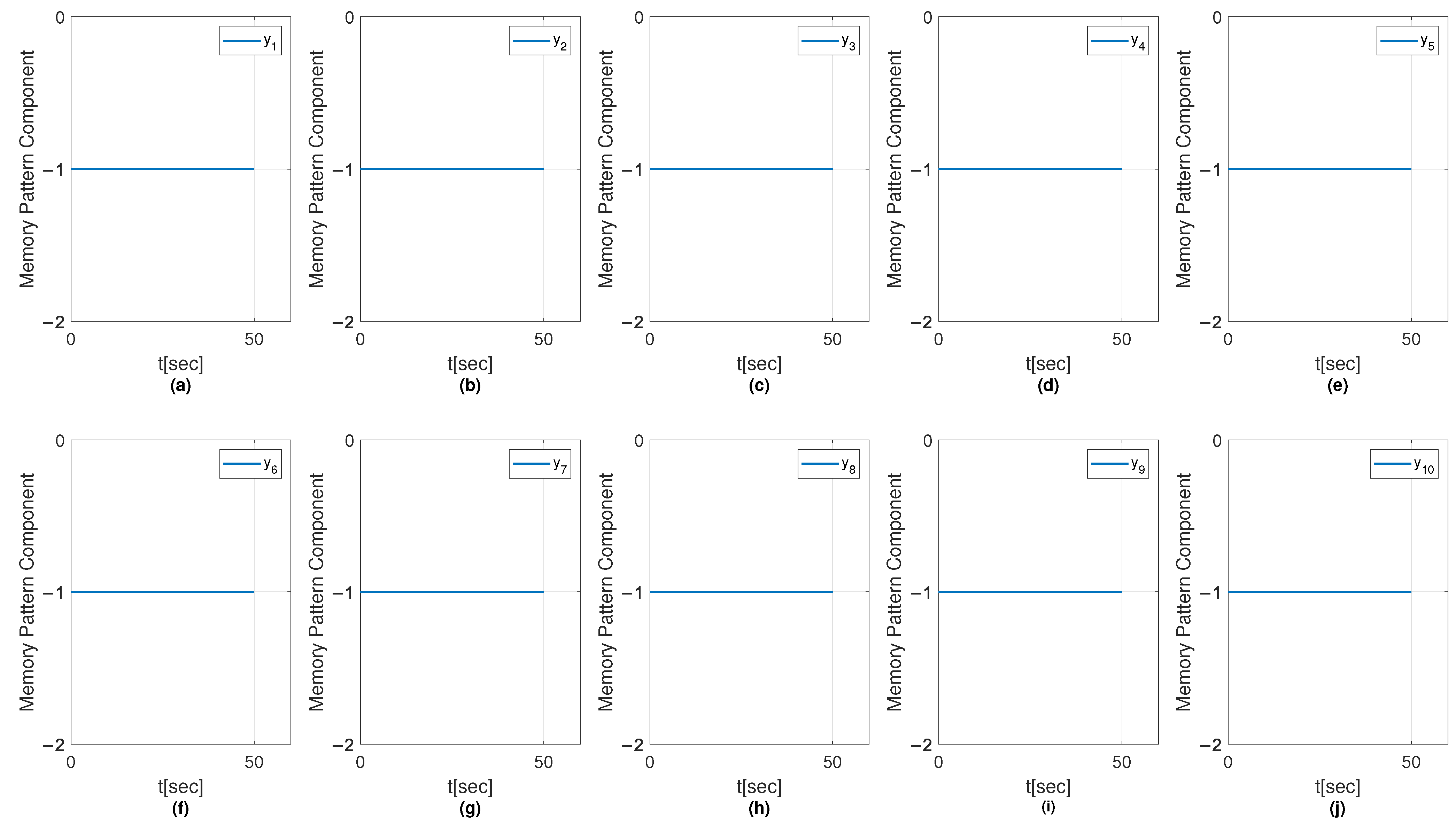 Symmetry 17 01749 g016 Symmetry 17 01749 g016