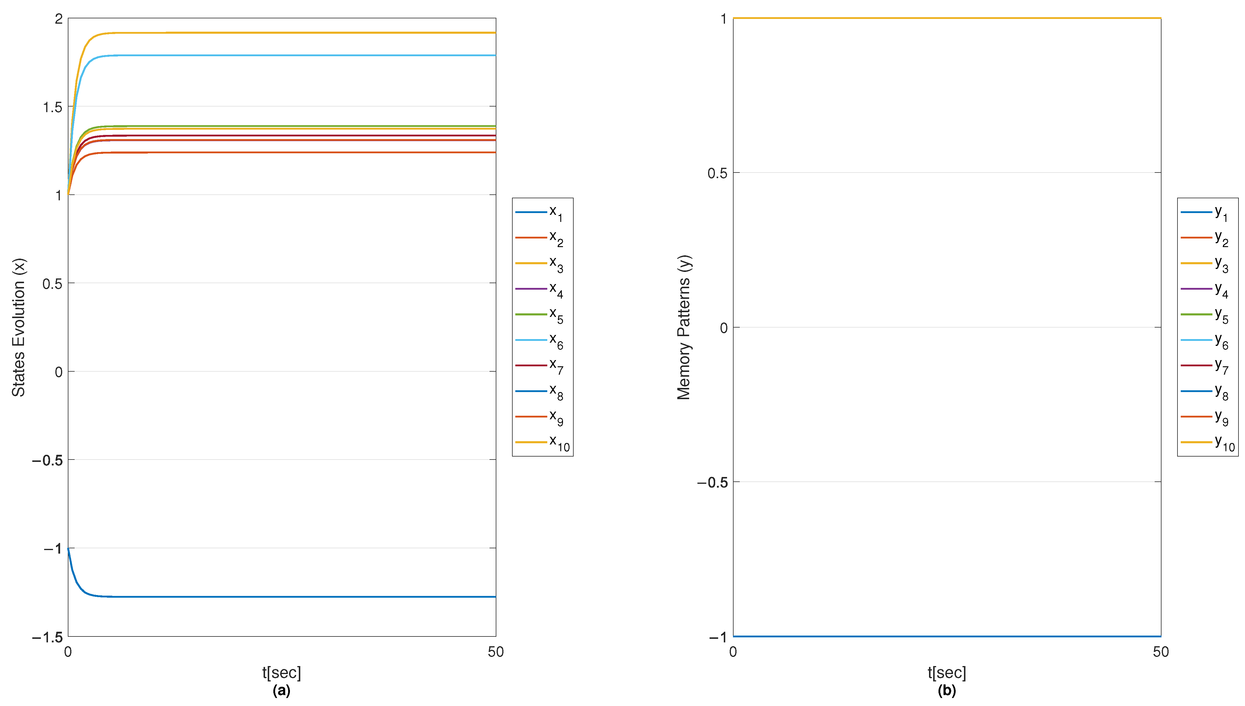 Symmetry 17 01749 g017 Symmetry 17 01749 g017