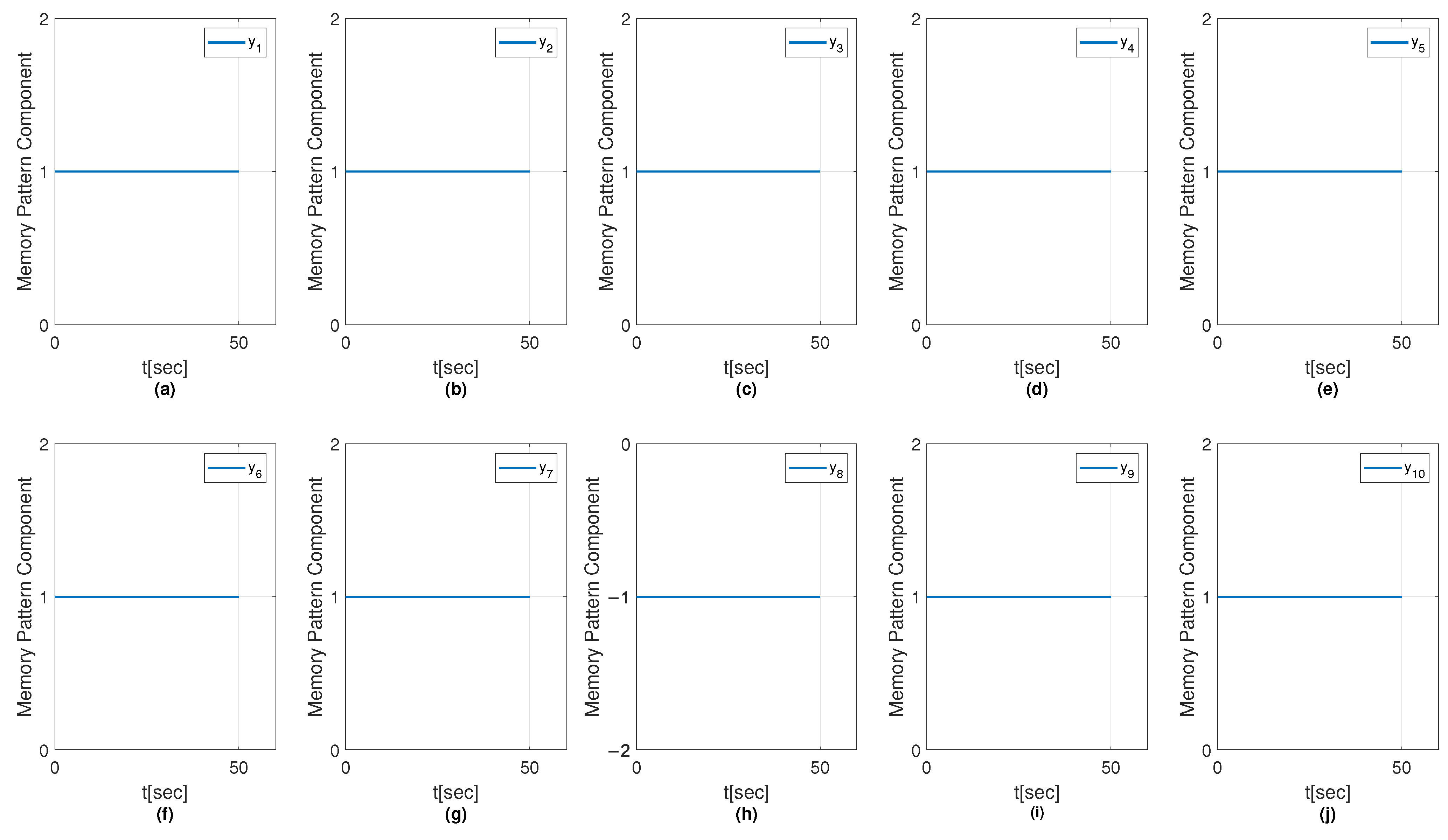 Symmetry 17 01749 g018 Symmetry 17 01749 g018