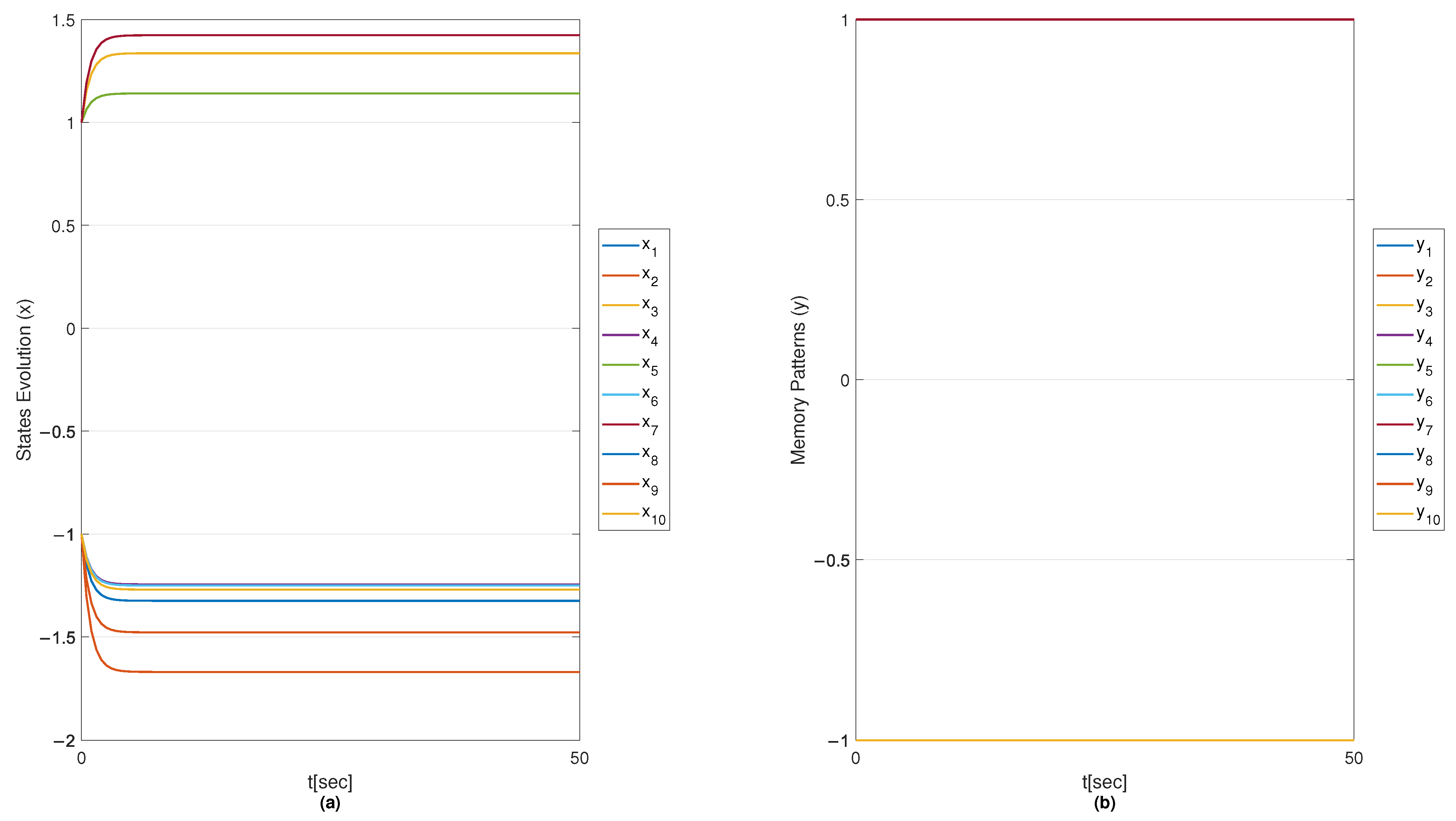 Symmetry 17 01749 g019 Symmetry 17 01749 g019