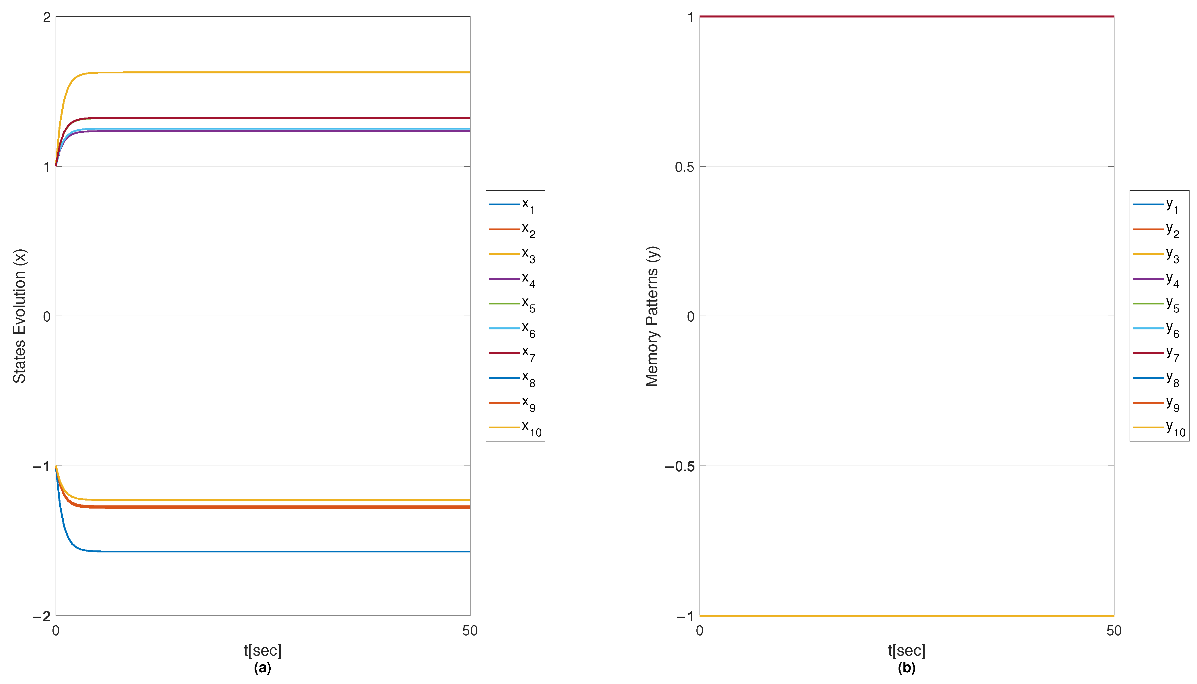 Symmetry 17 01749 g021 Symmetry 17 01749 g021