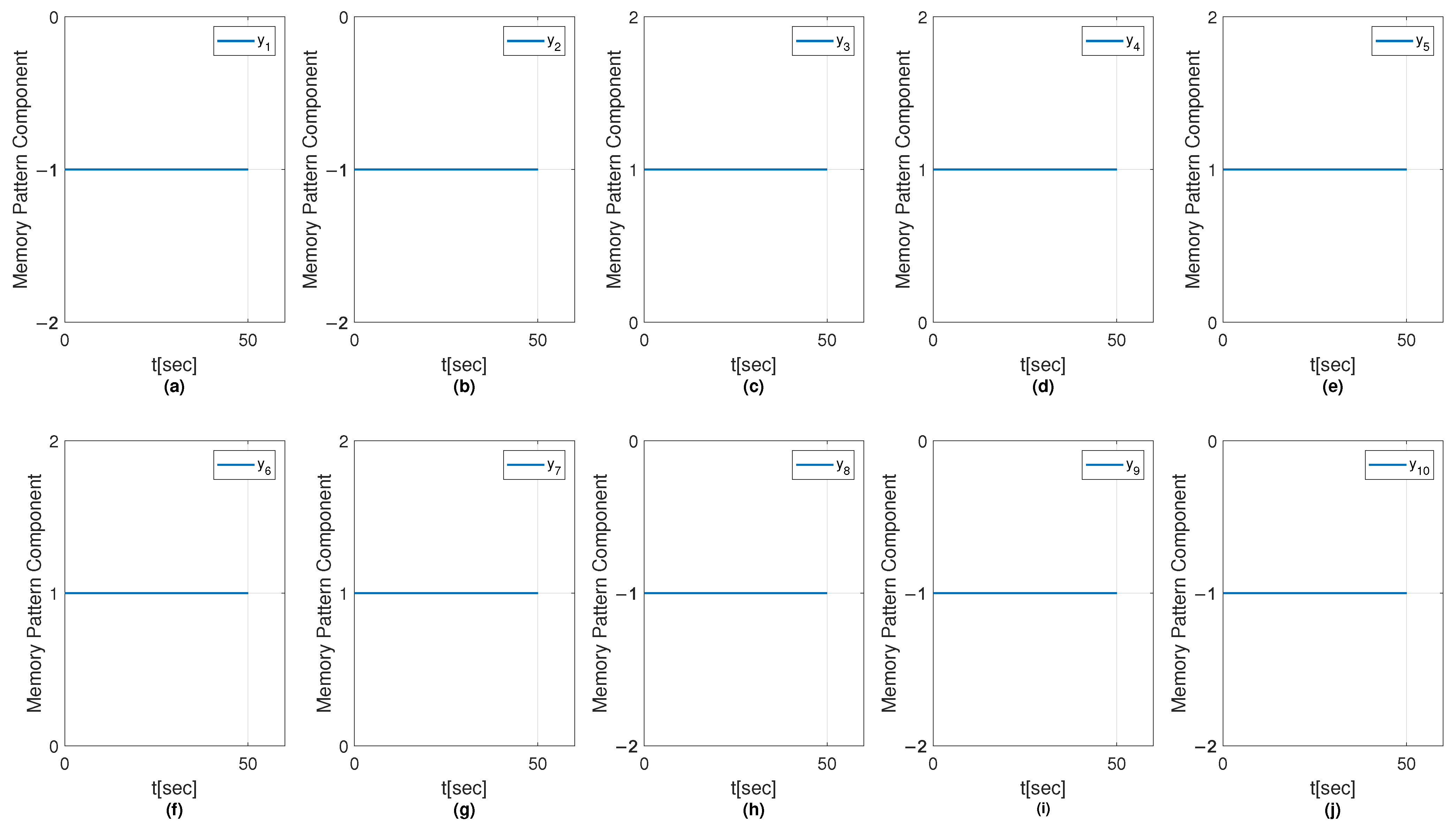 Symmetry 17 01749 g022 Symmetry 17 01749 g022