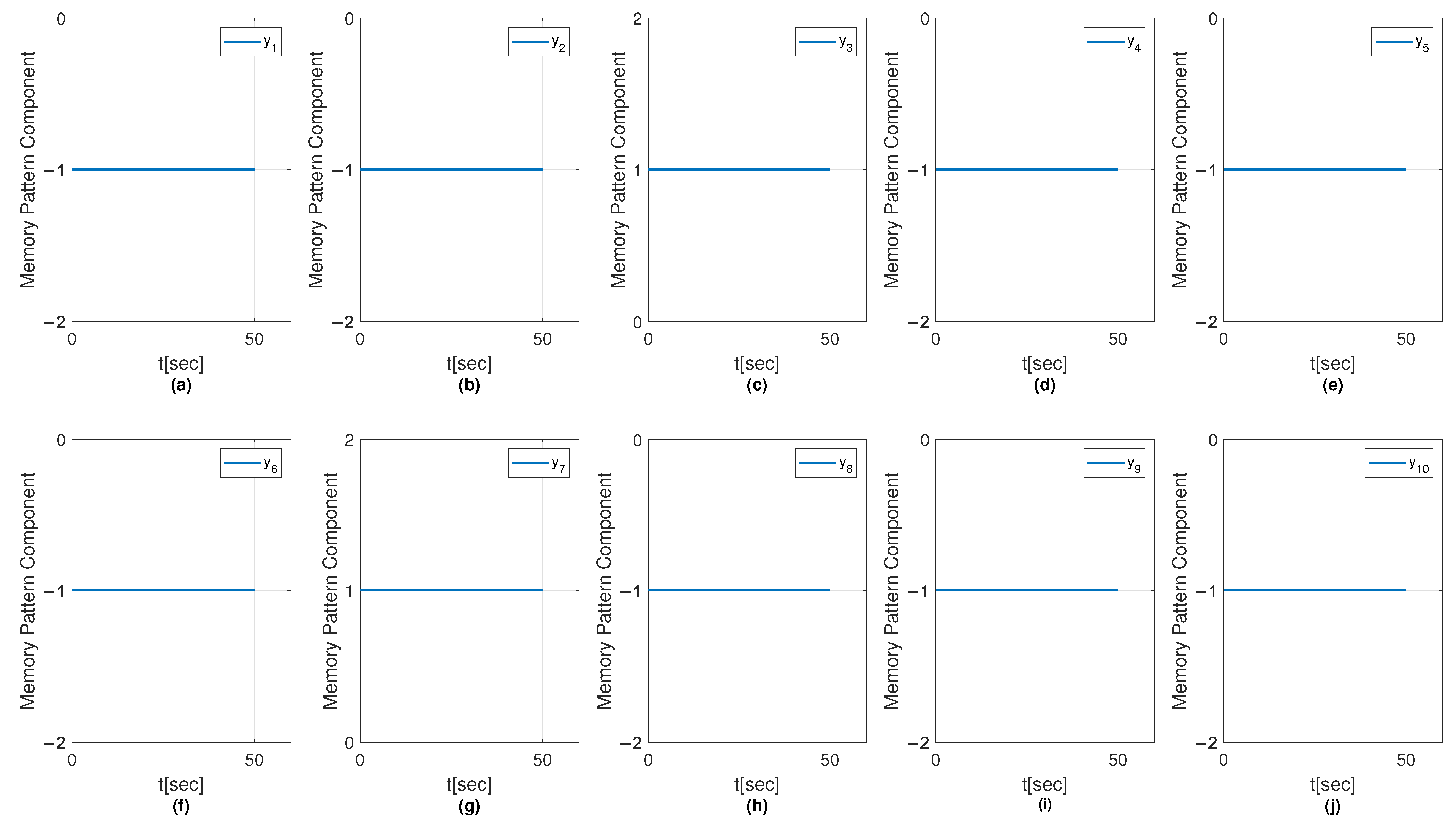 Symmetry 17 01749 g024 Symmetry 17 01749 g024