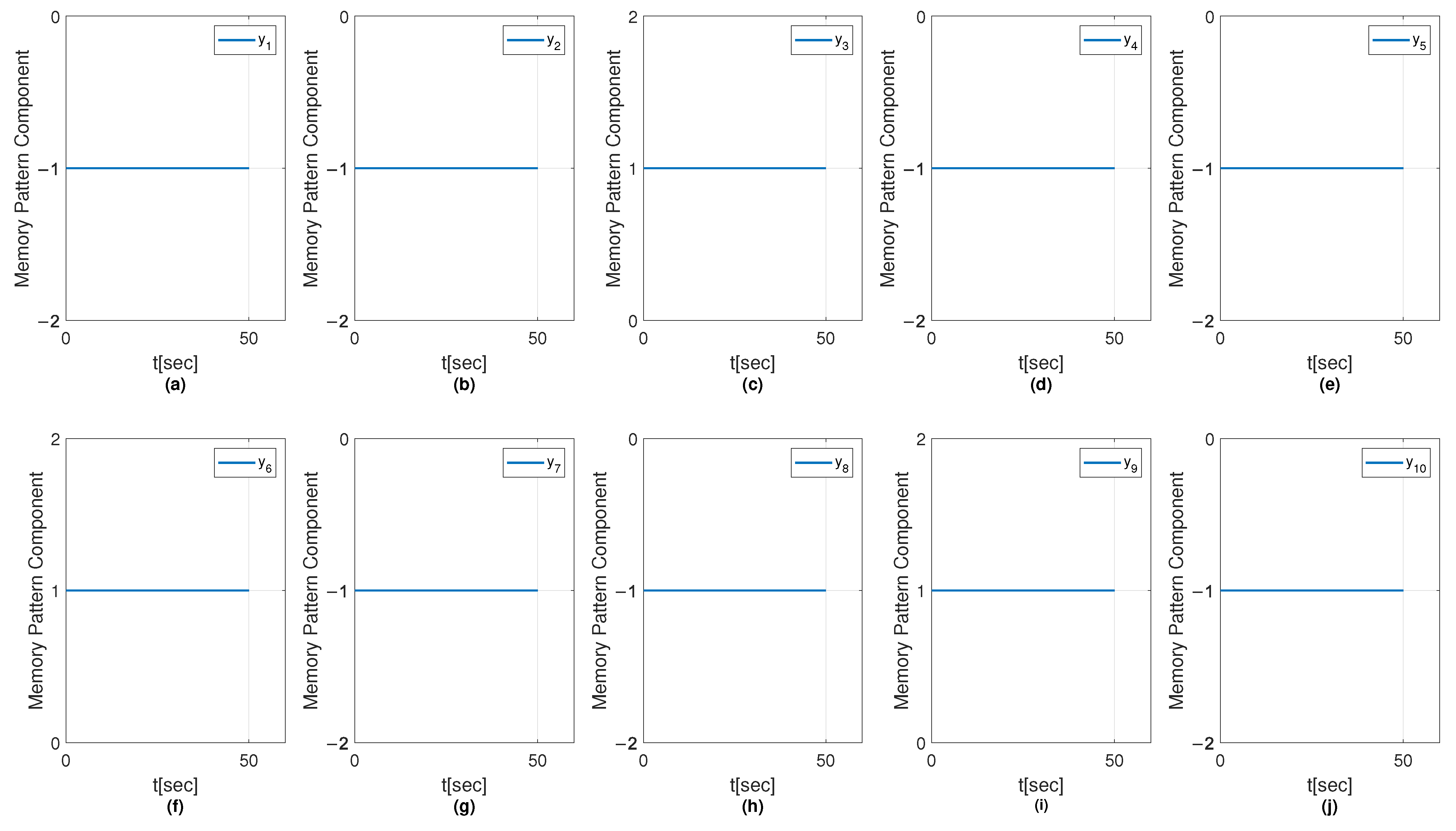 Symmetry 17 01749 g026 Symmetry 17 01749 g026