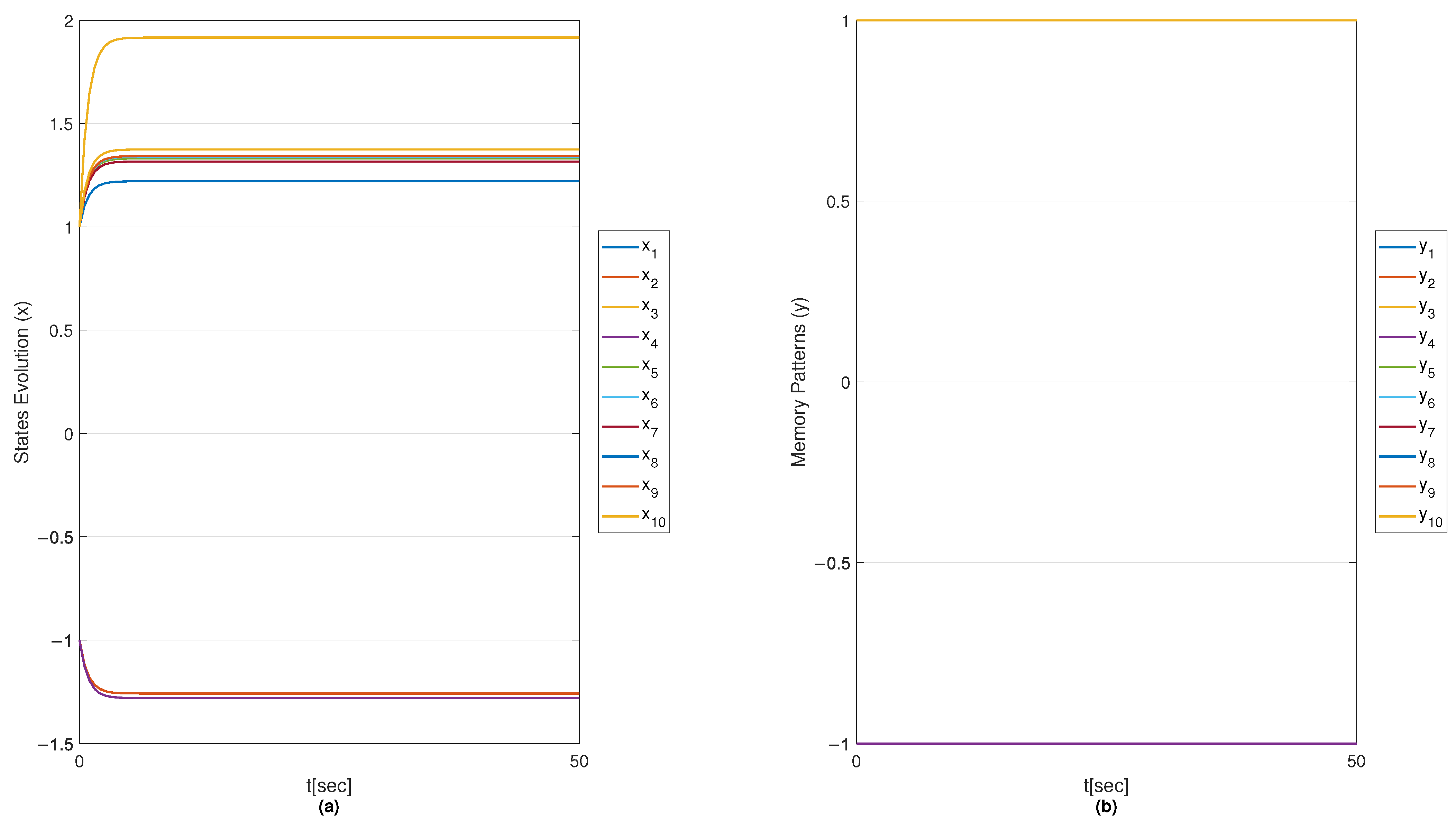 Symmetry 17 01749 g027 Symmetry 17 01749 g027