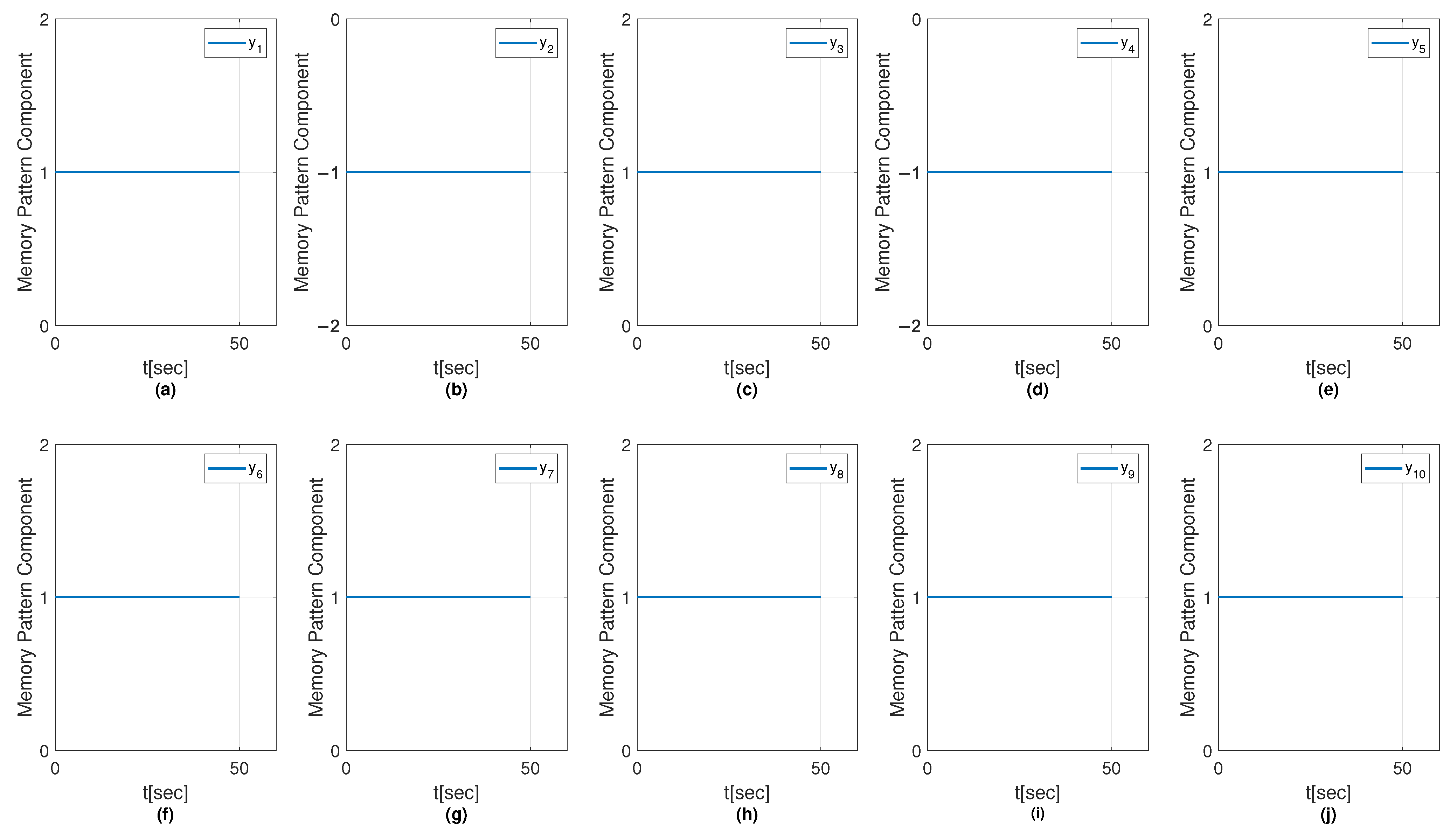 Symmetry 17 01749 g028 Symmetry 17 01749 g028