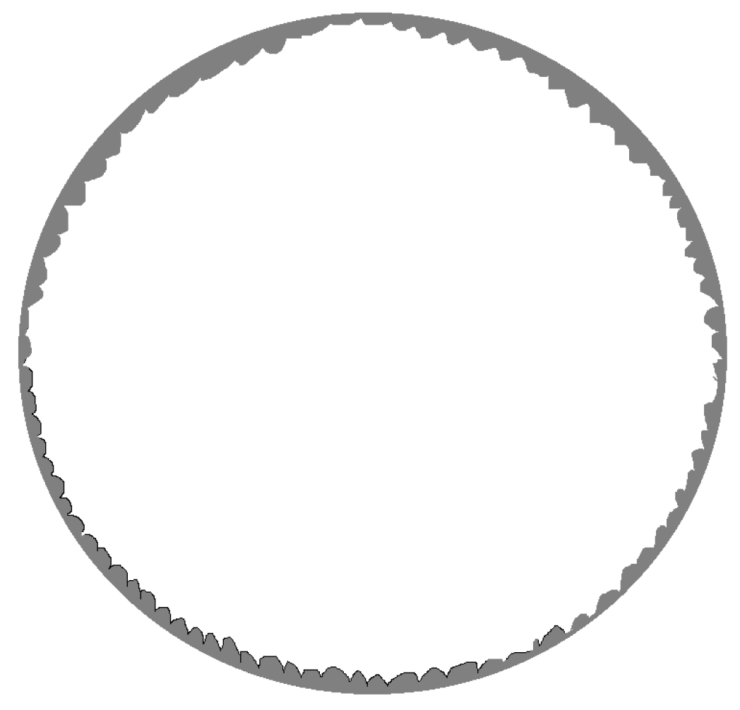 Symmetry 17 01750 g003