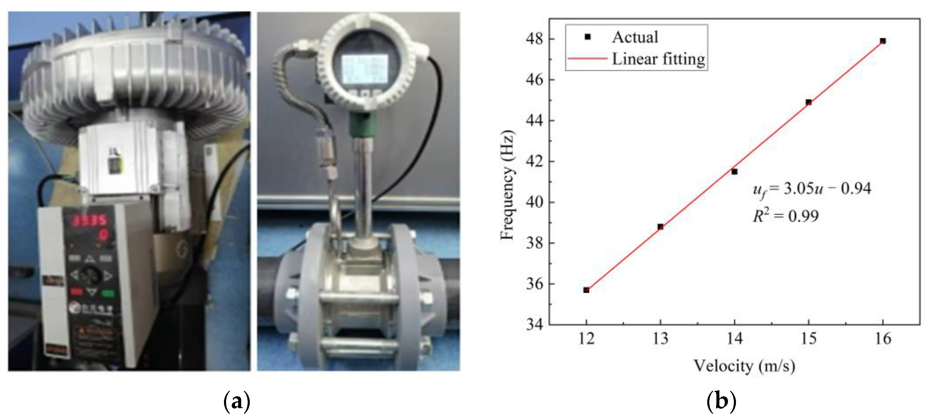 Symmetry 17 01750 g006