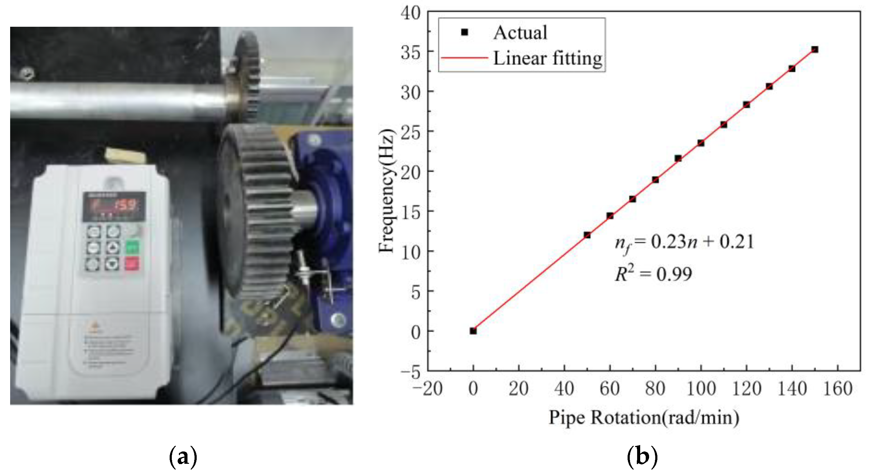 Symmetry 17 01750 g007