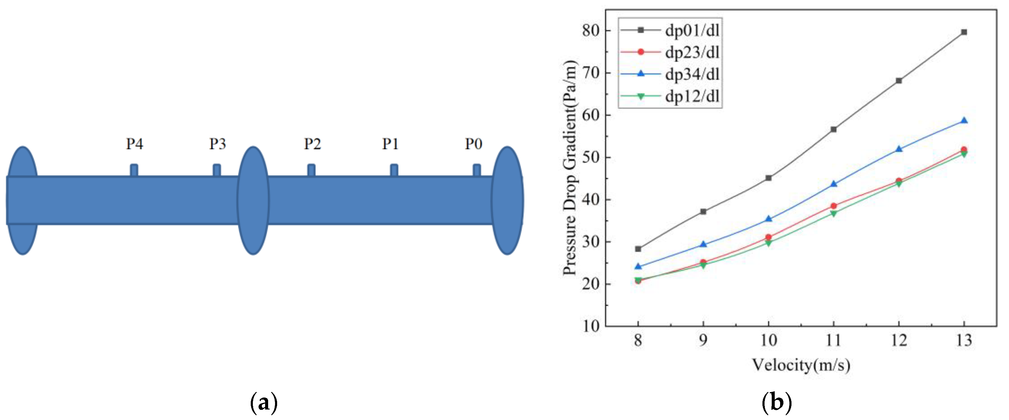 Symmetry 17 01750 g008