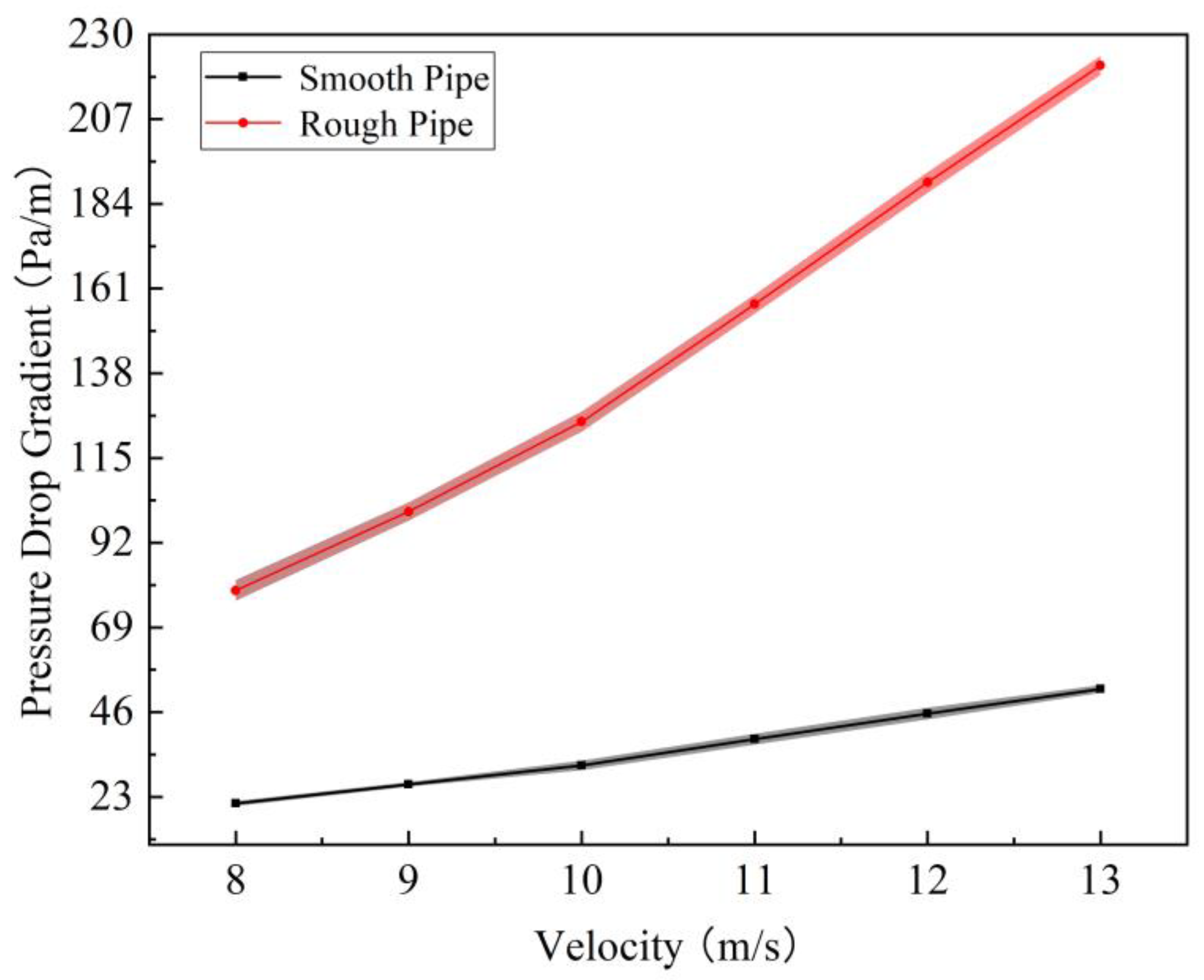 Symmetry 17 01750 g009