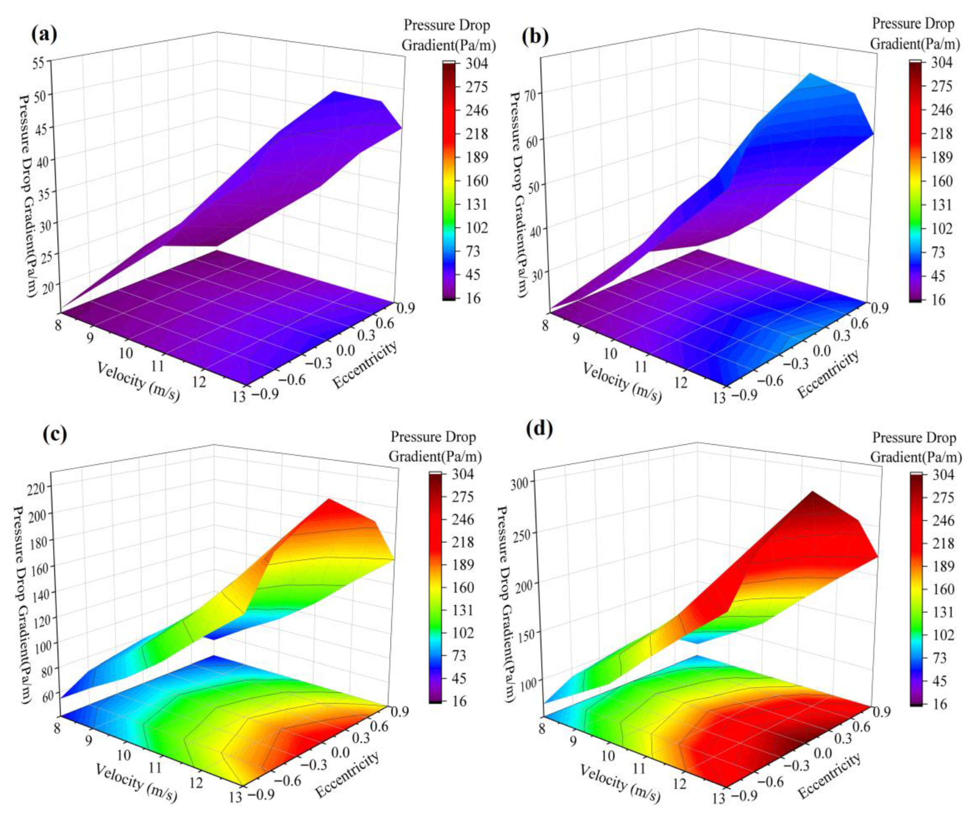 Symmetry 17 01750 g010
