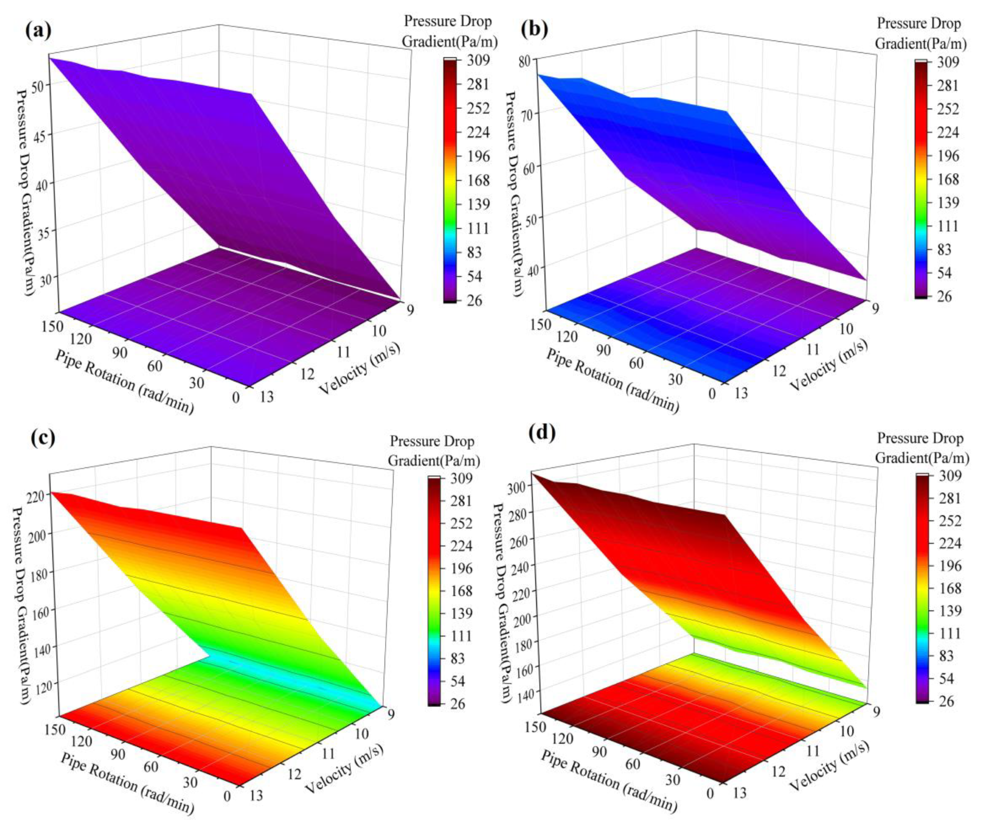 Symmetry 17 01750 g011
