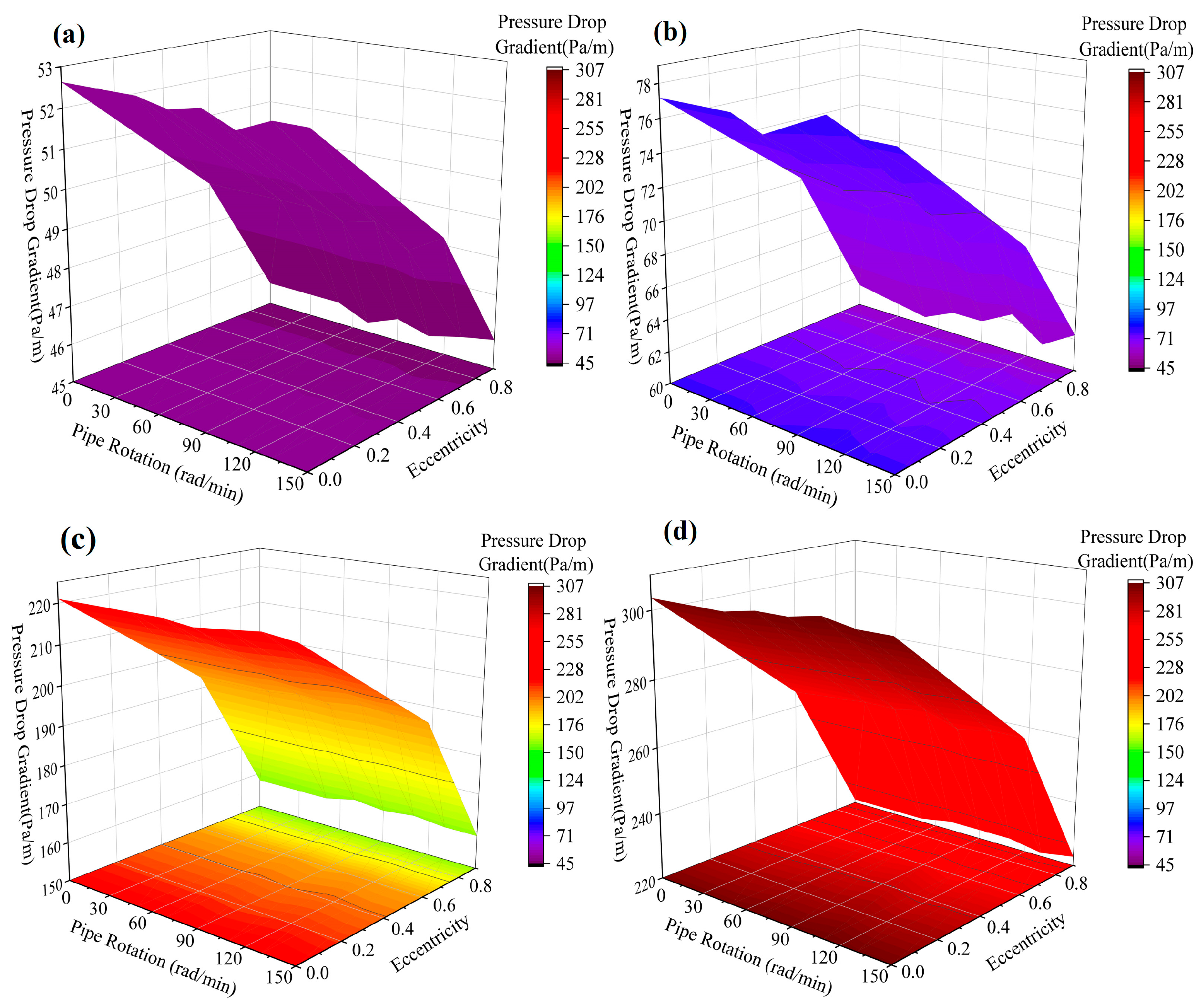 Symmetry 17 01750 g012