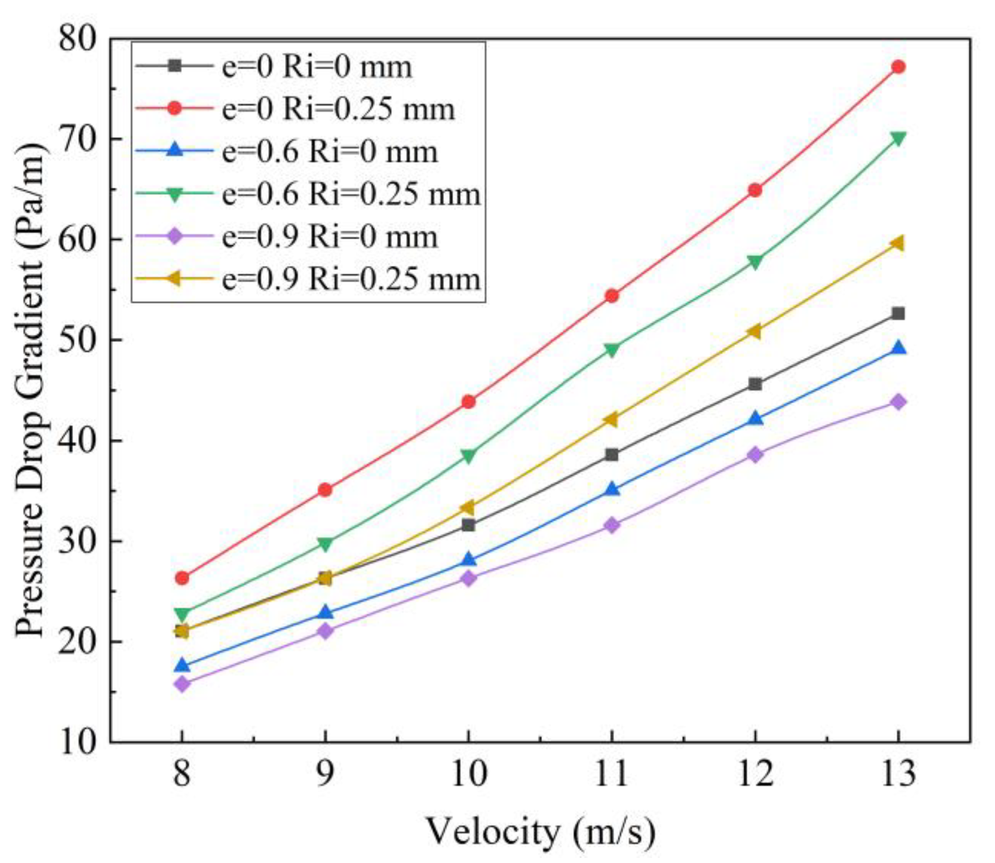 Symmetry 17 01750 g013