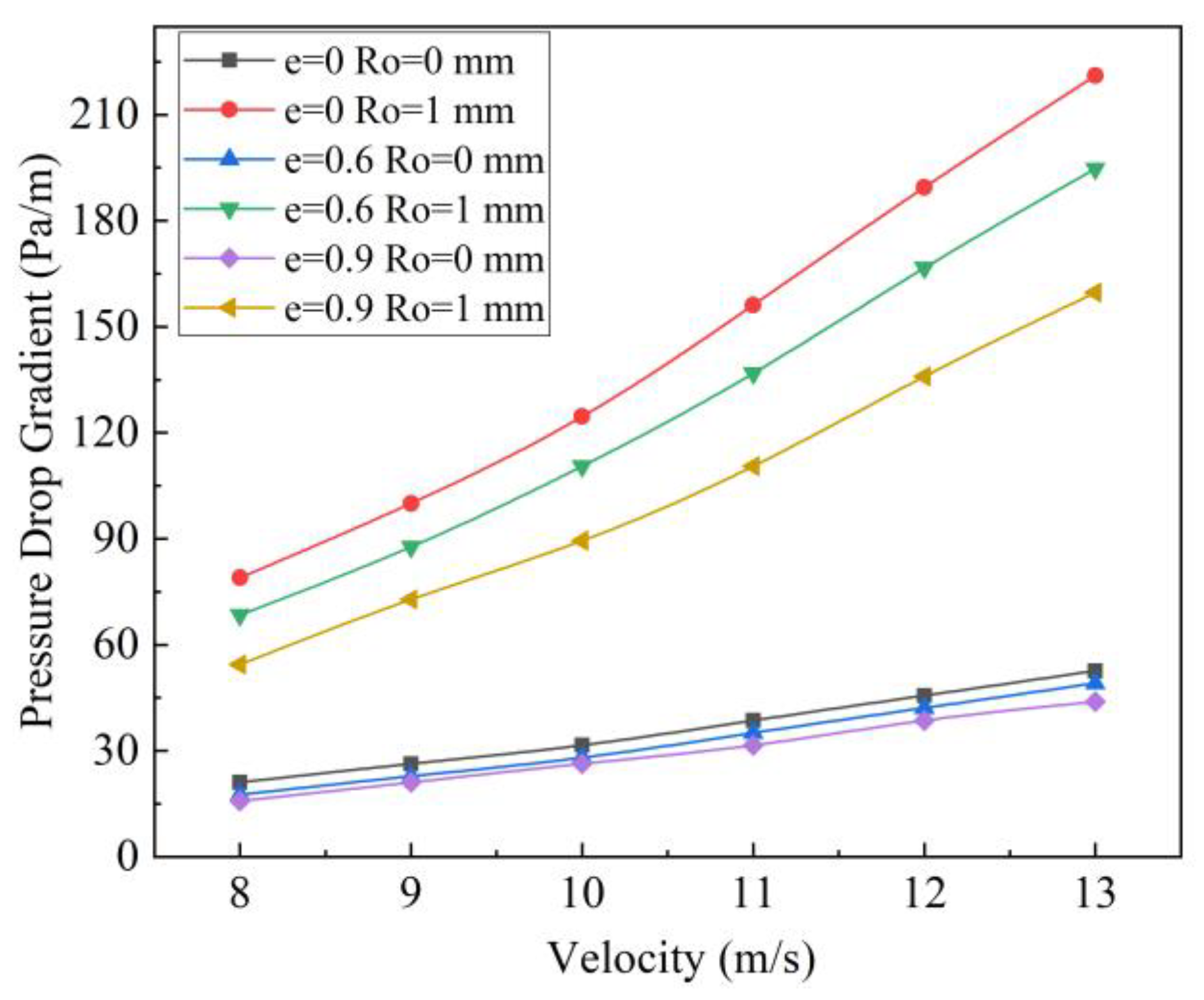 Symmetry 17 01750 g014